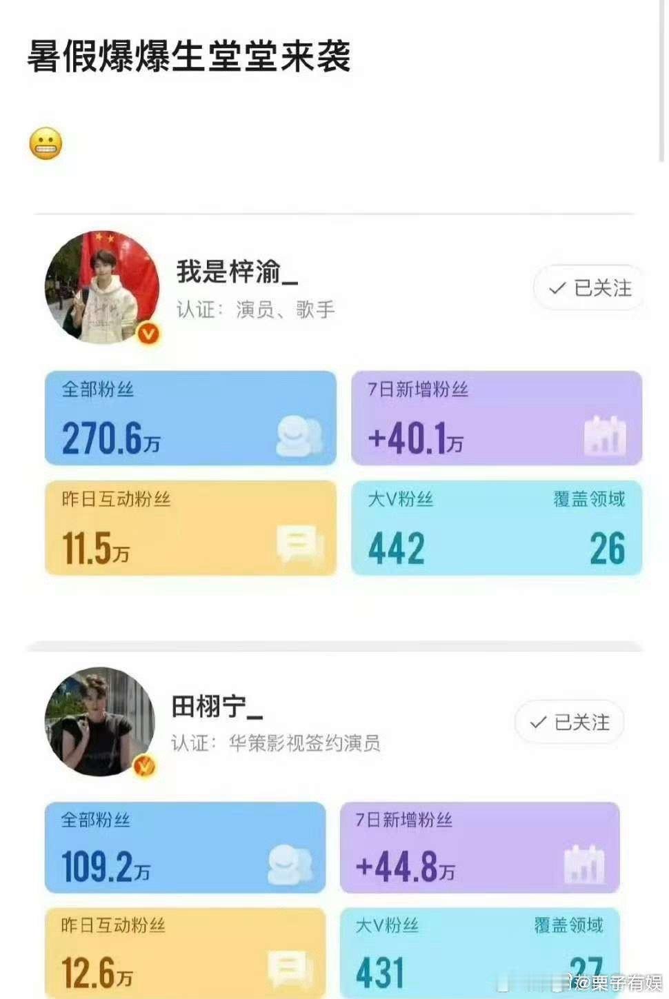 田栩宁梓渝七日涨粉量田栩宁梓渝7日涨粉量田栩宁梓渝7日涨粉量，哇哦，[抓狂][抓