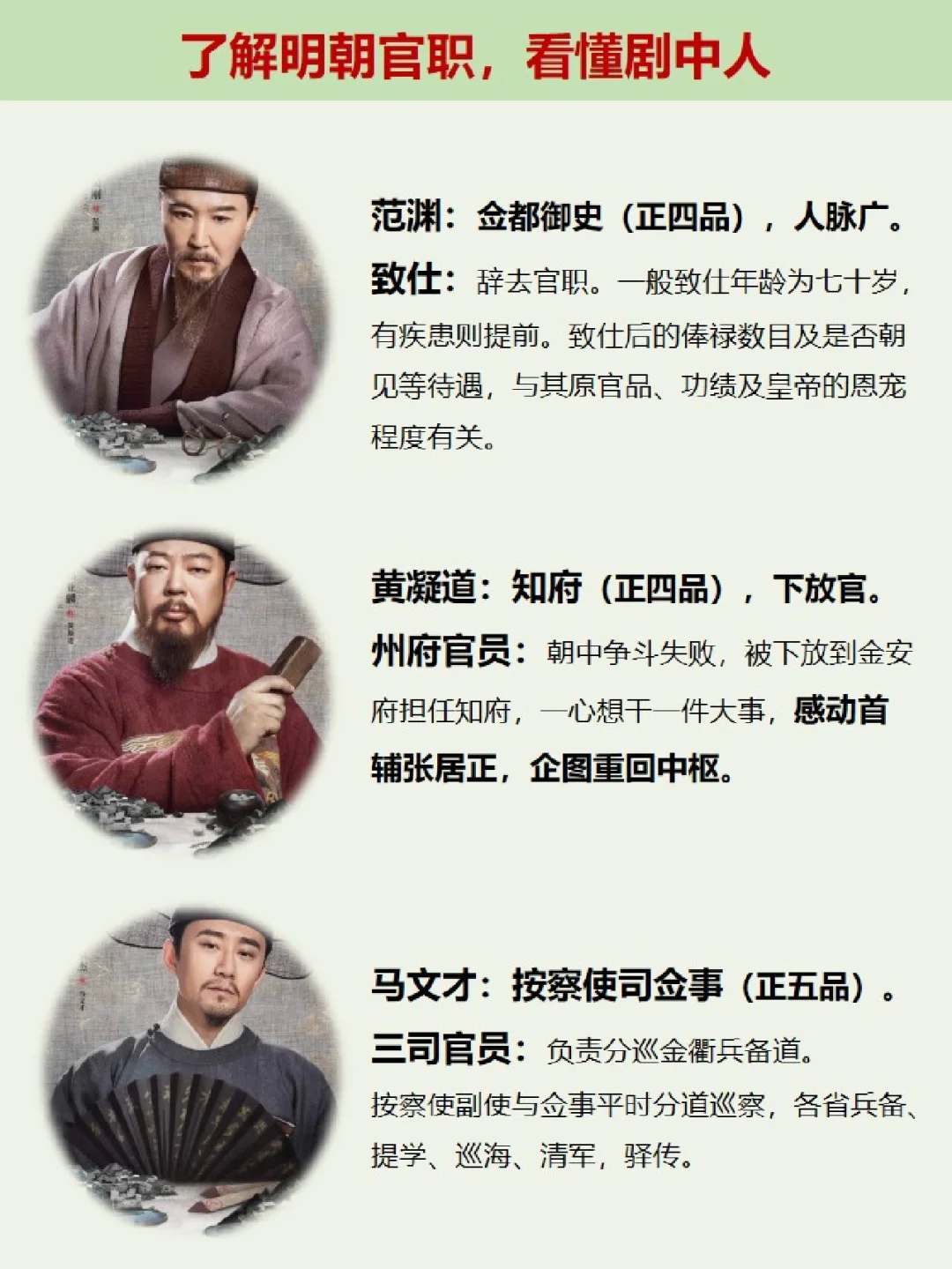 显微镜镜下的大明，剧中历史知识大盘点❗️