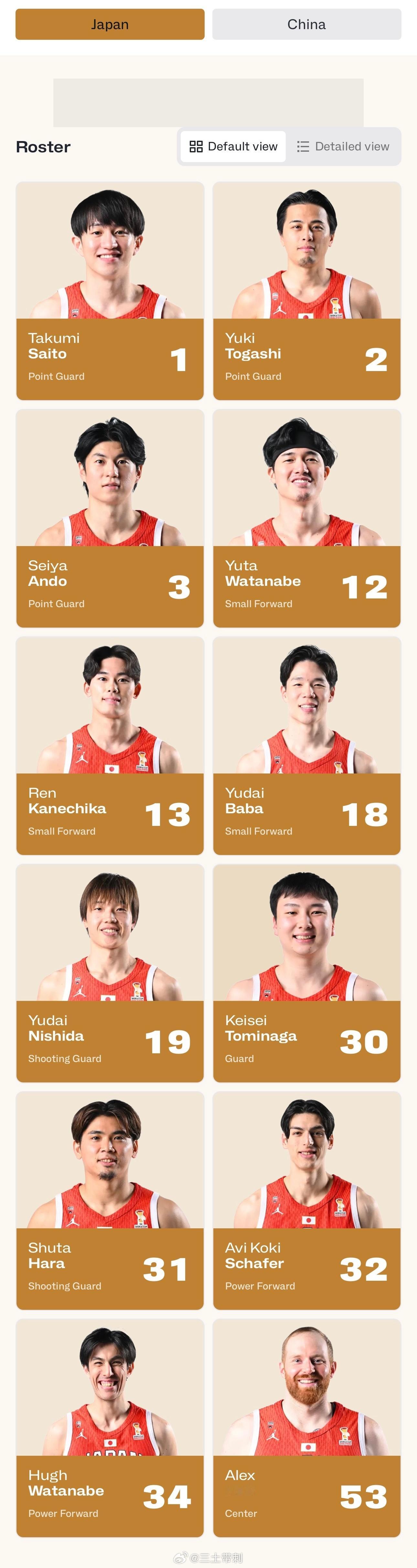 中国男篮vs日本男篮什么意思？霍金森不打？【日本男篮26日名单】阿莱克斯-柯克、