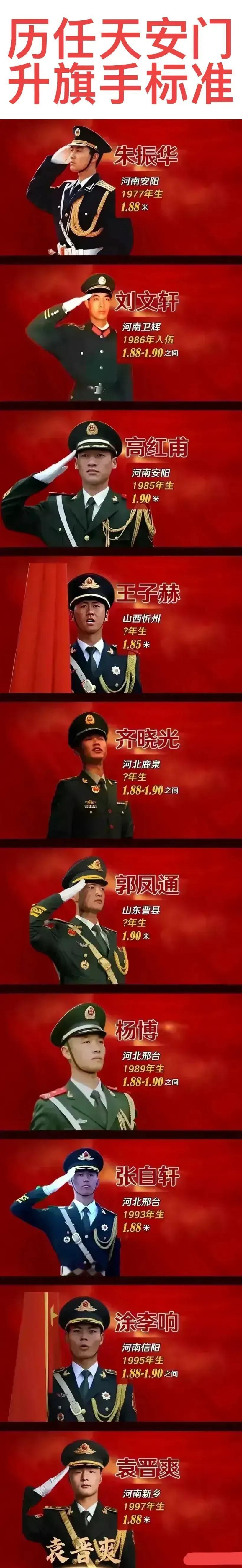 《揭秘！天安门升旗手为何都是“长腿欧巴”？背后竟藏着这些秘密！》

在晨曦初破的