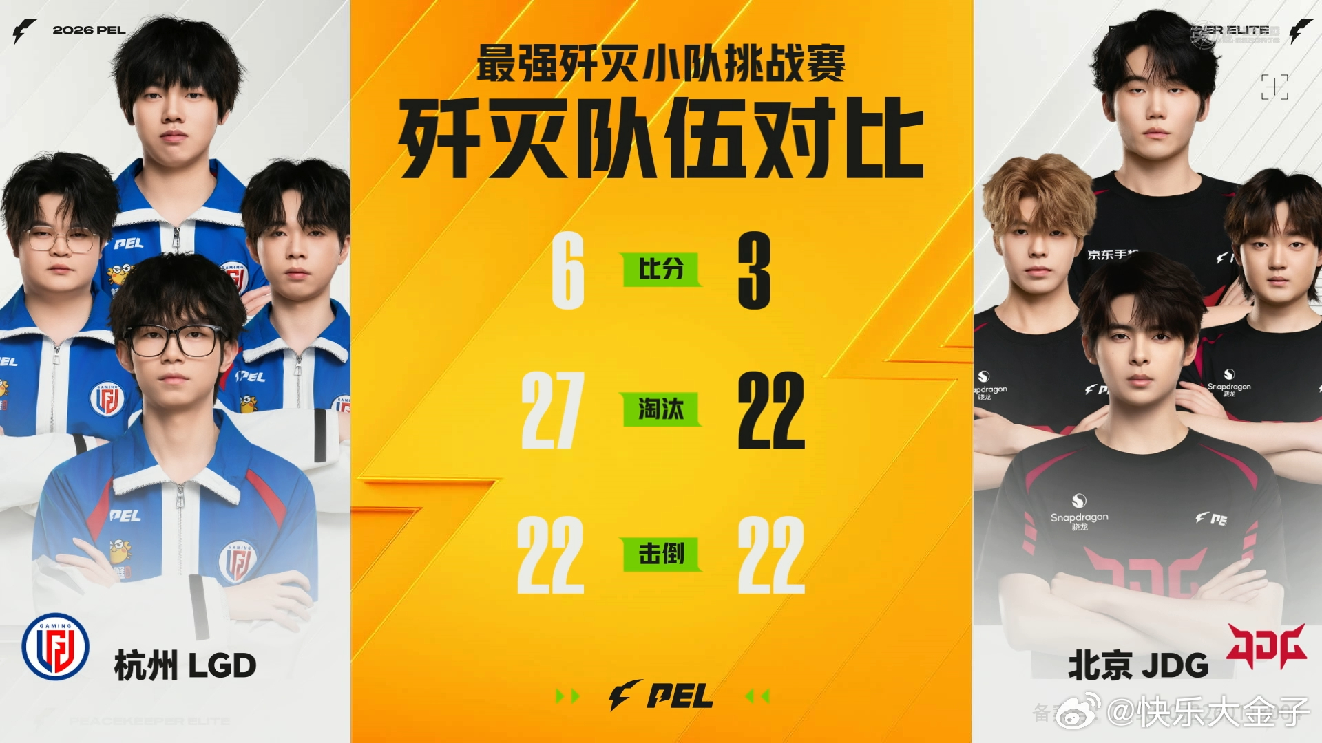 LGD歼灭晋级四强PEL周决见真章 LGD 6-3 JDG，歼灭赛晋级四强