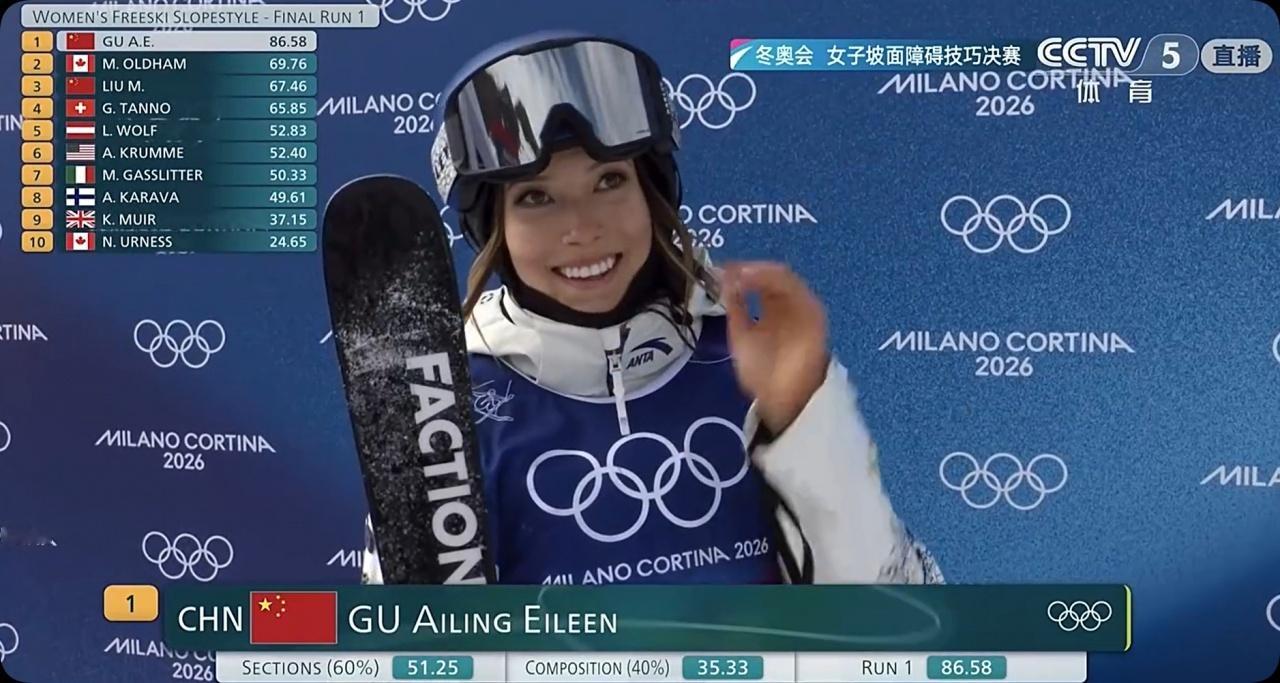 谷爱凌银牌，这比赛有点刺激！ 上届赢谷爱凌的就这位格雷莫德。 谷爱凌冬奥银牌