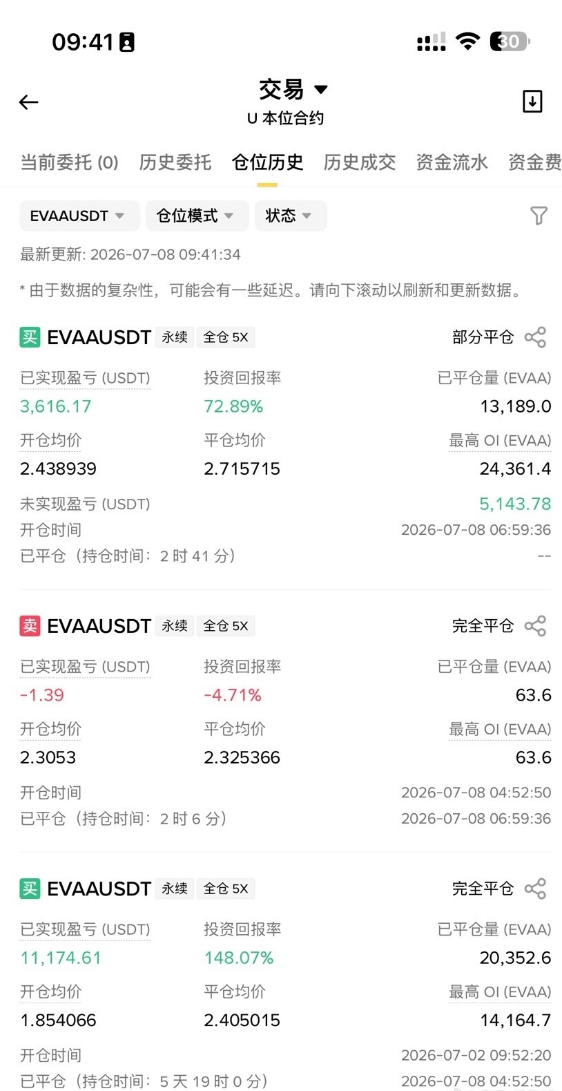 比特币数字币  1.7w🔪的布局也是如期而至 