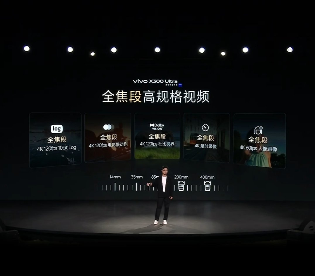 vivo X300 Ultra 全焦段支持4K 120帧