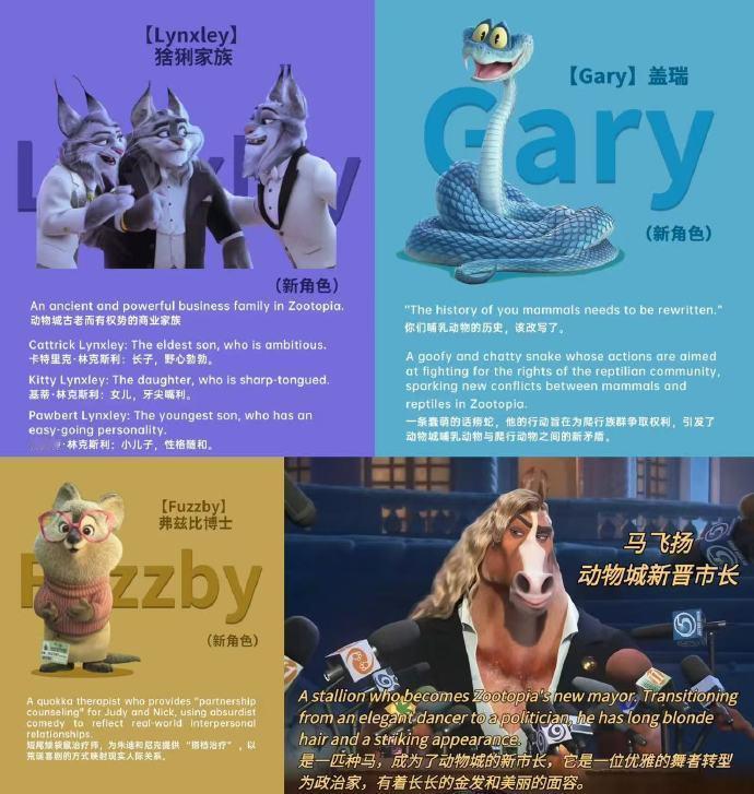 《疯狂动物城2》马上就要上映了，这次不仅有尼克朱迪，还加入了新角色猞猁家族、马市