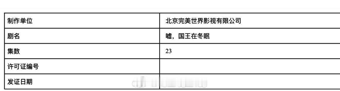 嘘国王在冬眠过审  电视剧《嘘，国王在冬眠》集数由36集变更为23集，即将过审下