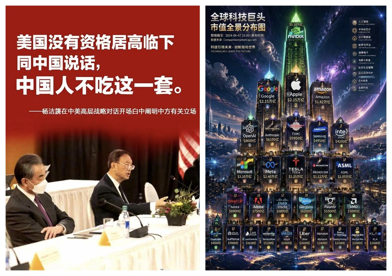 ✨美国为何认为自己是第一?✨

🐼 苏联解体之后的俄罗斯，直到俄乌战争之前，还