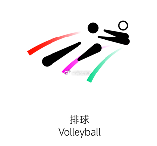2025年第十五届全运会女子20岁以下组抽签结果比赛时间：11月10日至18日比