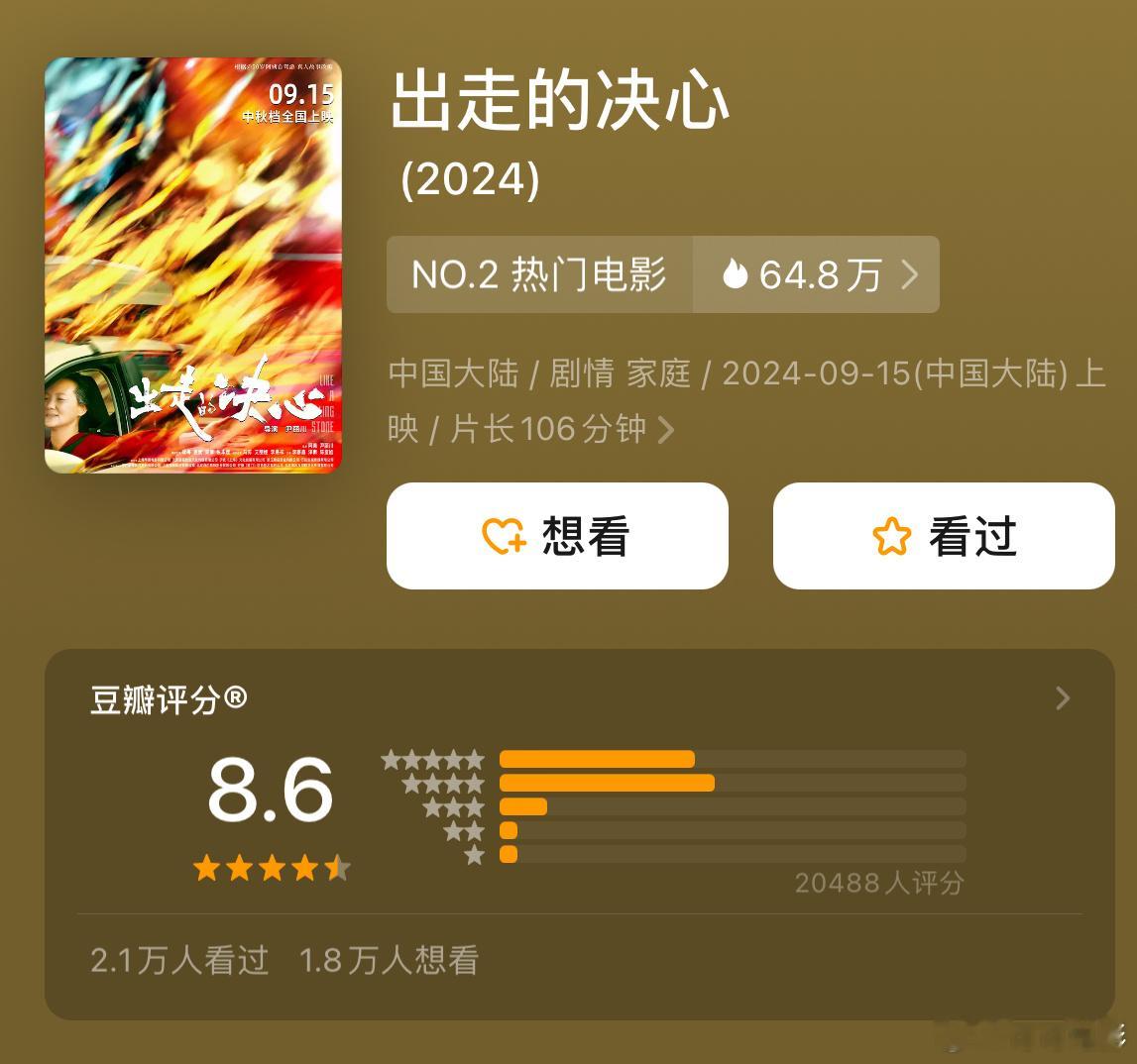 《出走的决心》8.6分！好牛逼！ ​​​