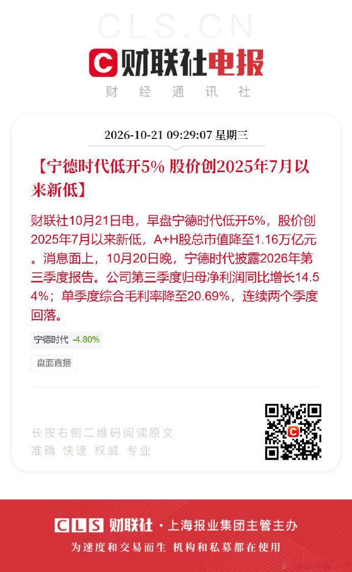 宁德时代股价创2025年7月以来新低 市场太残酷了。宁王也就是增速稍微放缓，然后