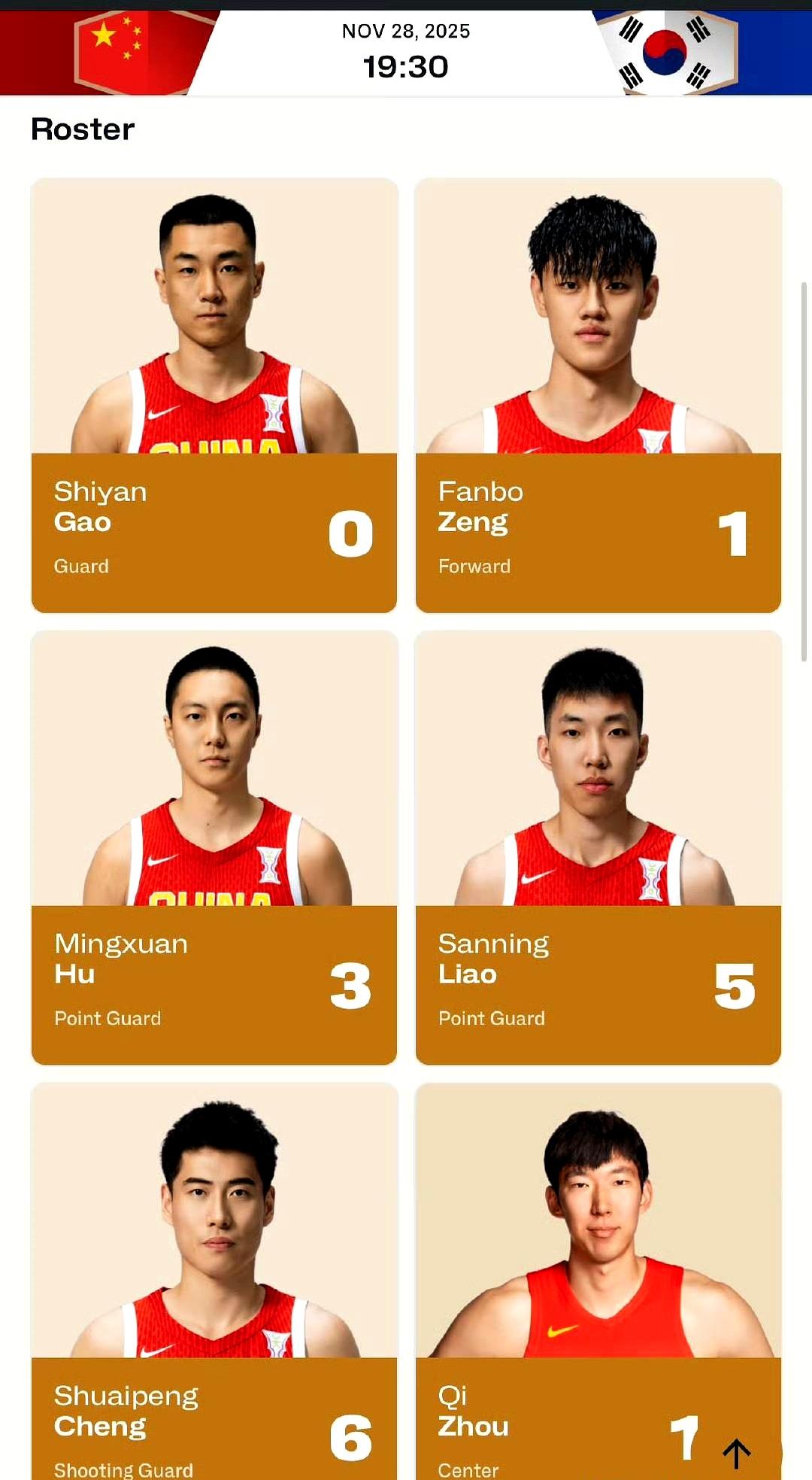 中国男篮12人名单出炉，有仨点挺值得唠唠。
 

周琦、曾凡博、张镇麟一起进了—