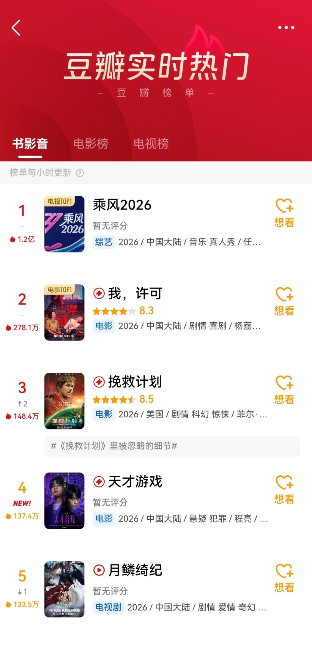 原来核爆是这样的吗？热度和讨论度都吸干大盘😱 