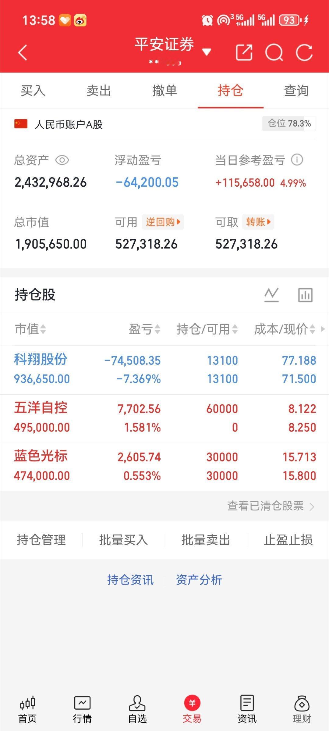 蓝色光标   五洋自控   科翔股份