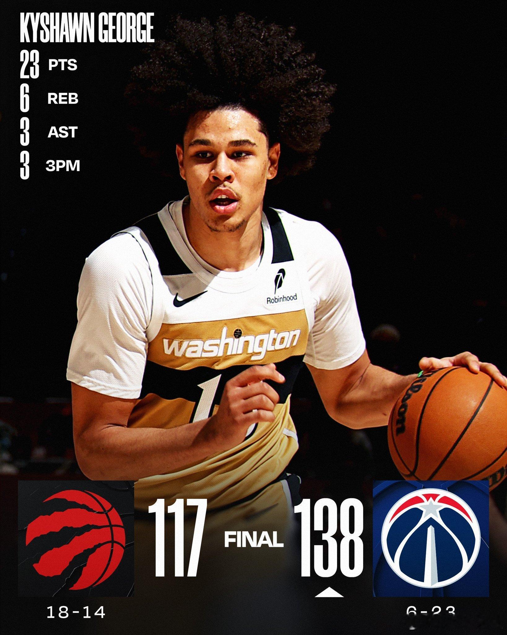 猛龙不敌奇才！ 