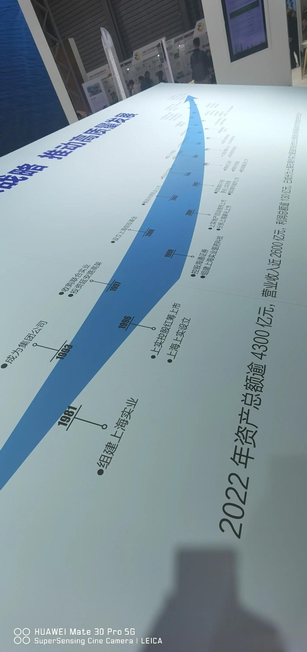 【寰球• 时事-国内观察-2023-716】  【第24届中国环博会（上海）见闻