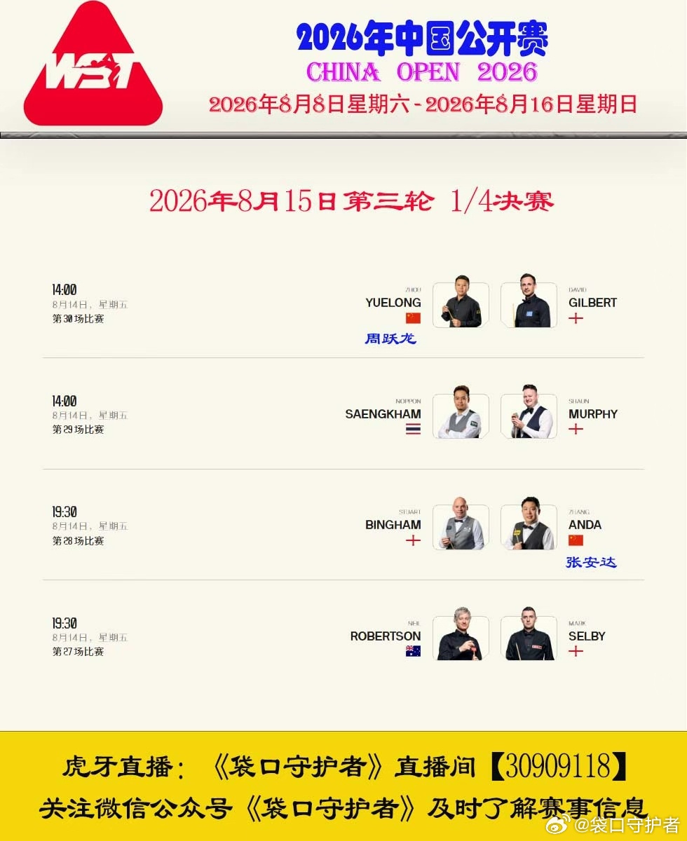 张安达、周跃龙、斯图尔特宾汉姆、尼尔罗伯逊、马克塞尔比、吉尔伯特、诺鹏桑坎姆、肖