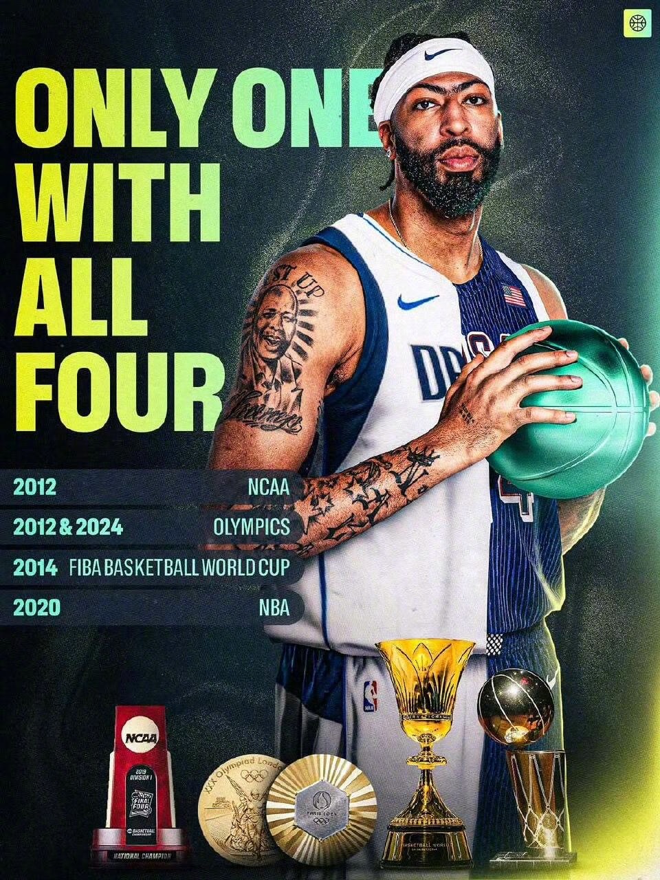 安东尼戴维斯是唯一篮球大满贯球员  2012NCAA冠军🏆️2012&2024