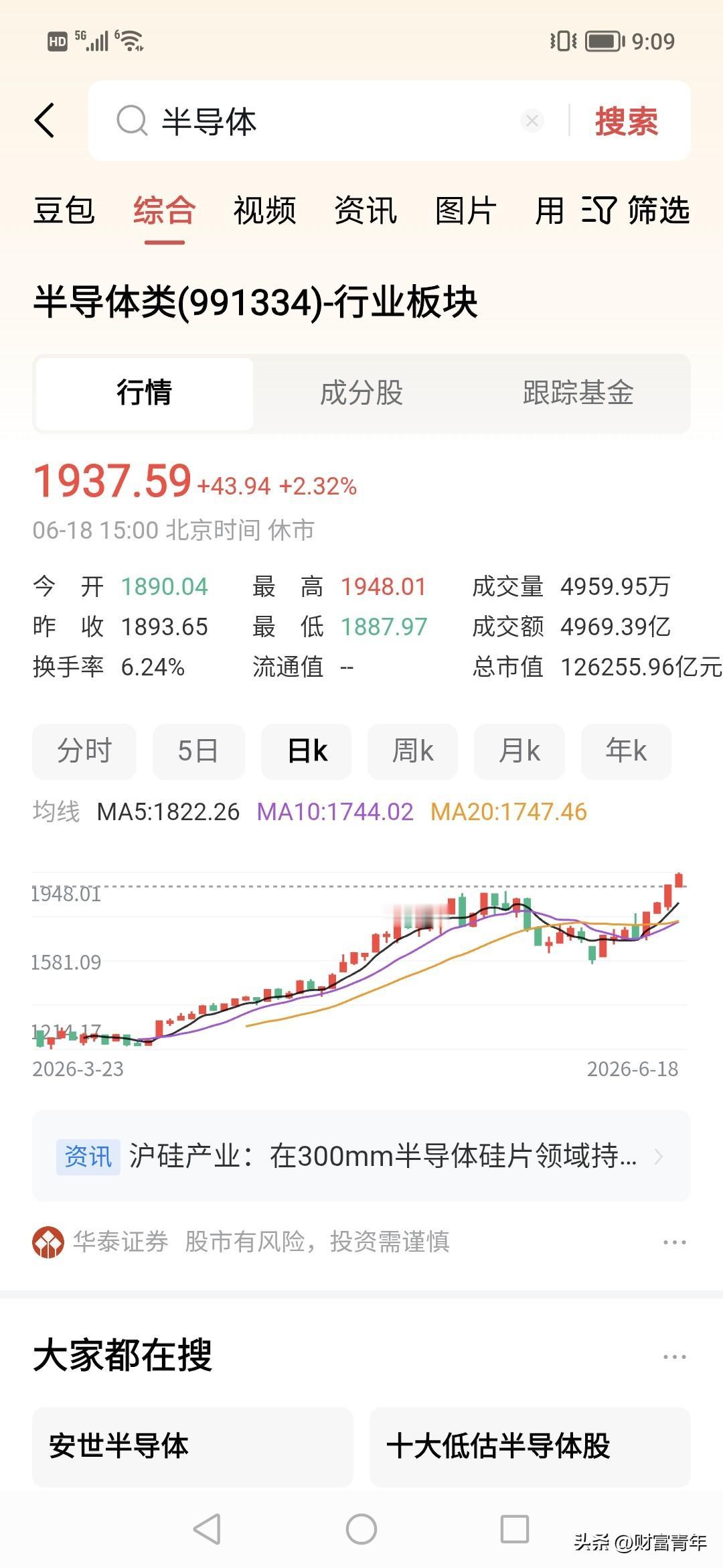 一个朋友几周前告诉我全仓半导体，如今是爆赚。！！如果是10万，应该赚了2，3万。