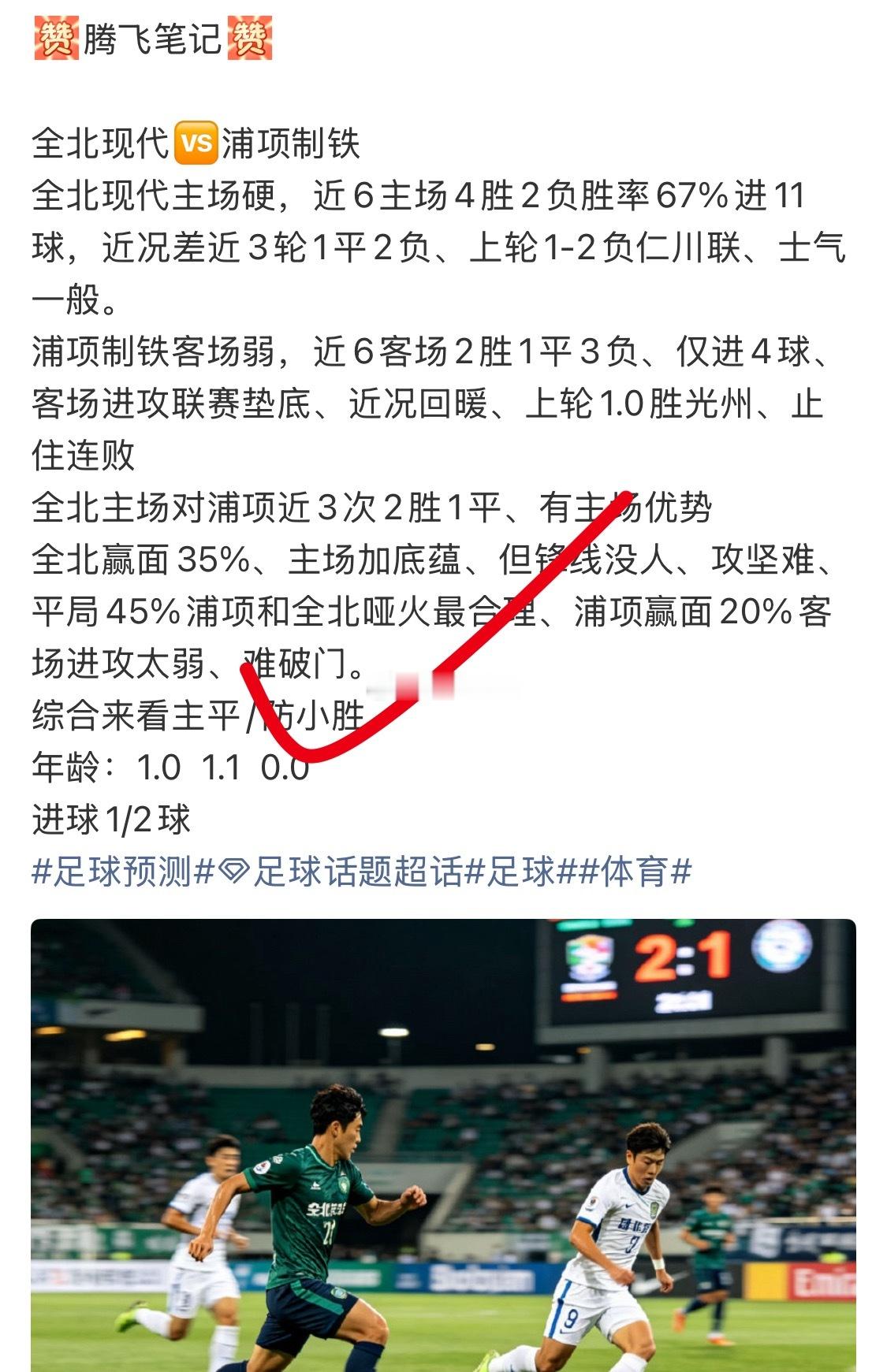 腾飞早场公推方向复盘