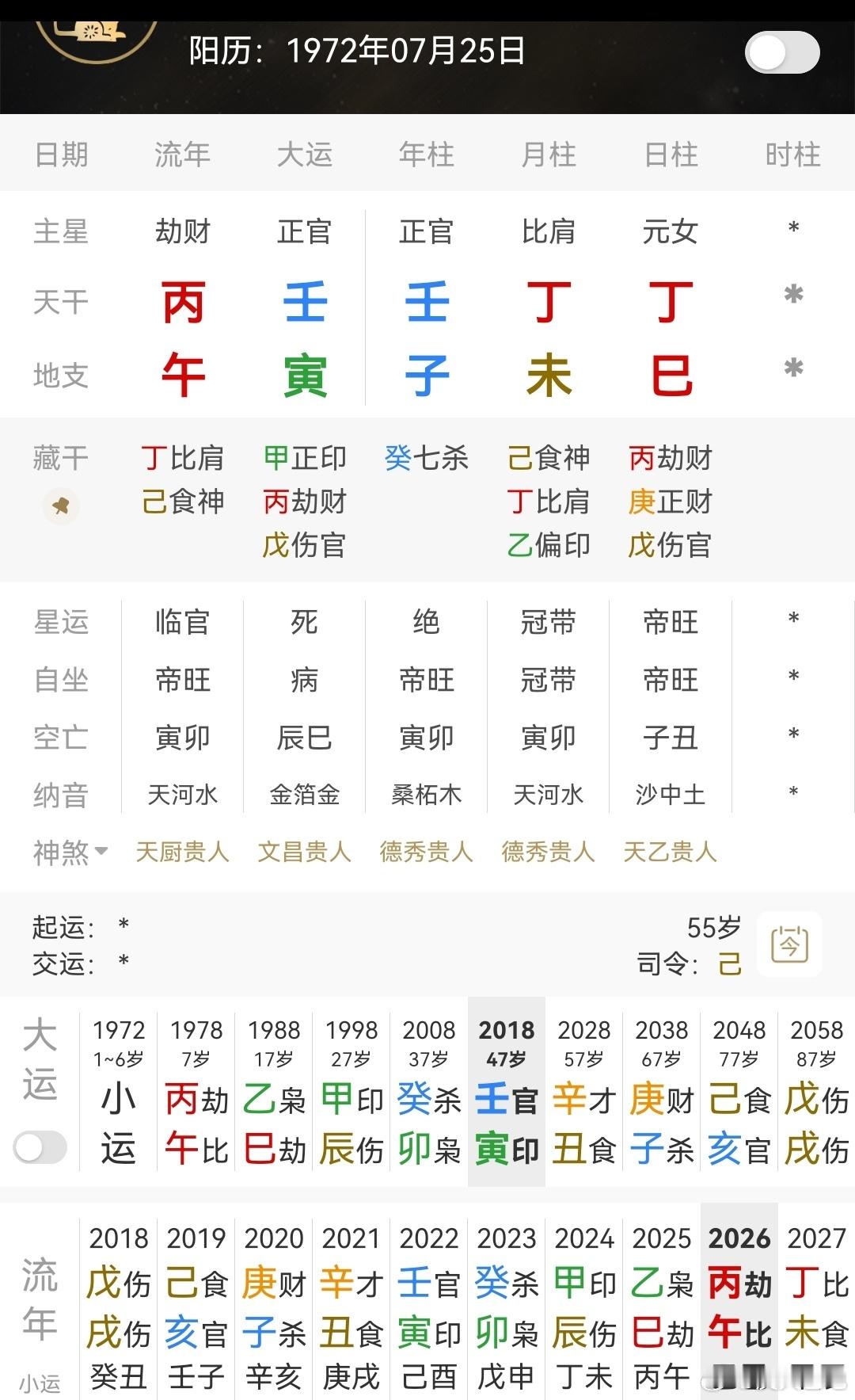 柯蓝称无儿无女是我的福报丁火日主，比劫旺身旺无疑，有火炎土燥之势，妙在年柱壬子官