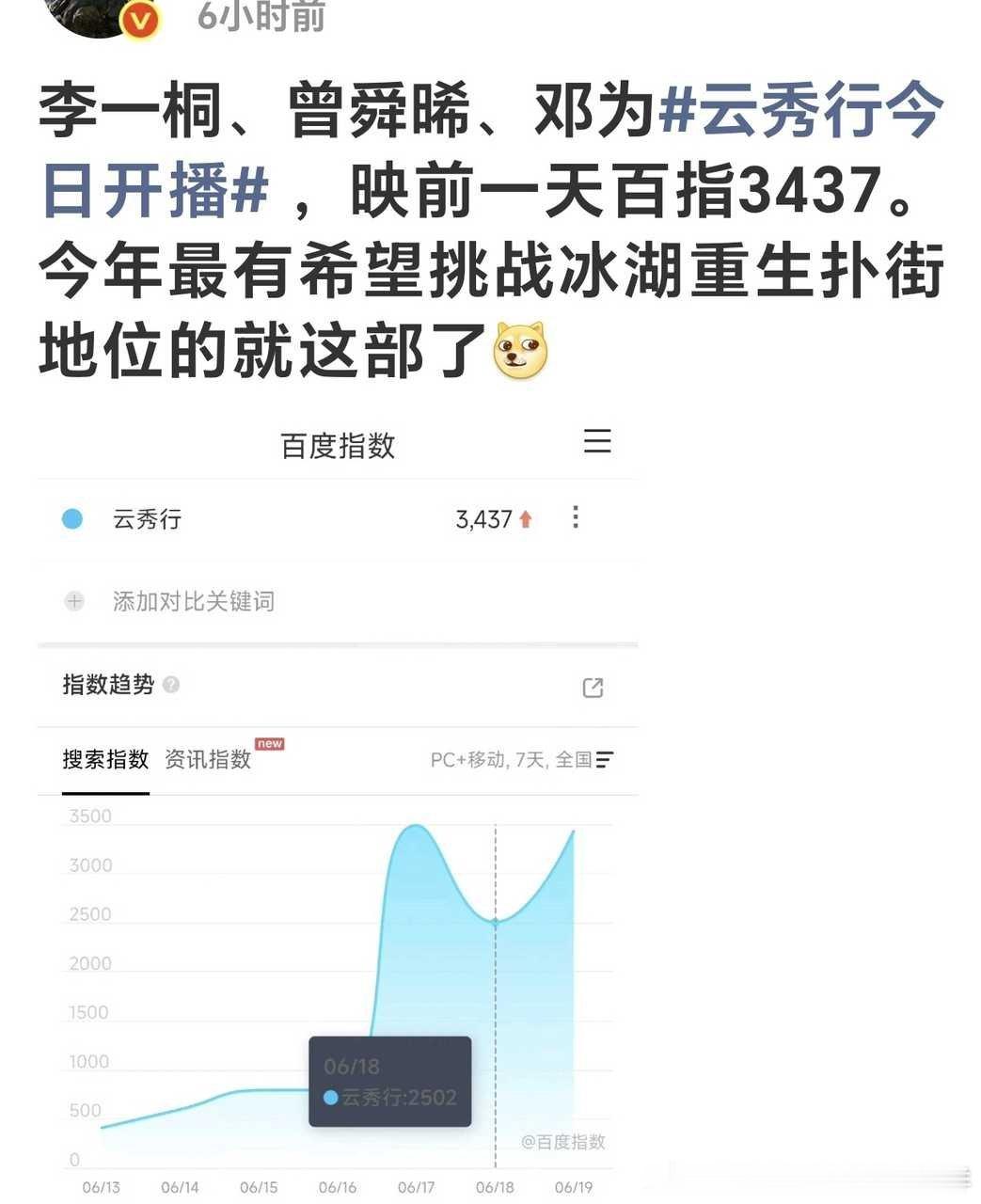这部剧能播就行了吧，本来都埋了