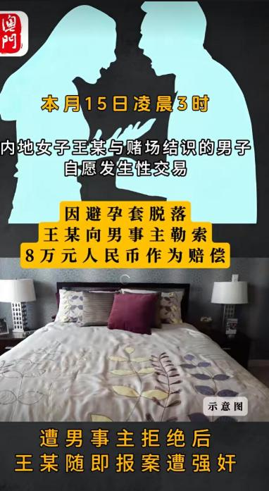 男子花5800元约一漂亮女子去酒店。结果折腾了几分钟，避孕套脱落了。女子当场翻脸