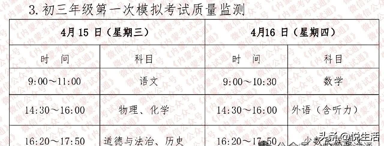 2026年内蒙古呼和浩特市初三一模考试时间