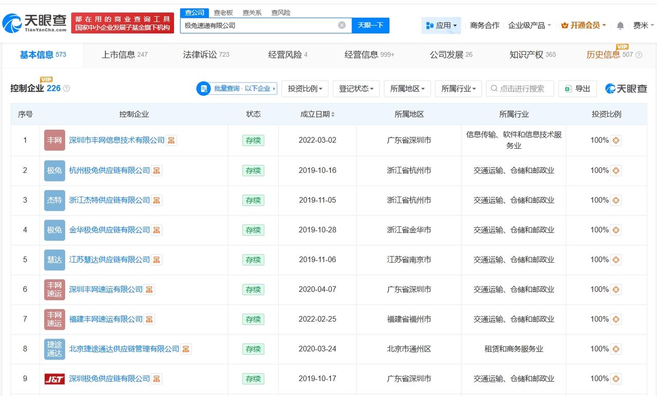 极兔速递商业版图盘点
极兔速递实际控制超200家企业极兔速递被立案调查
据媒体报