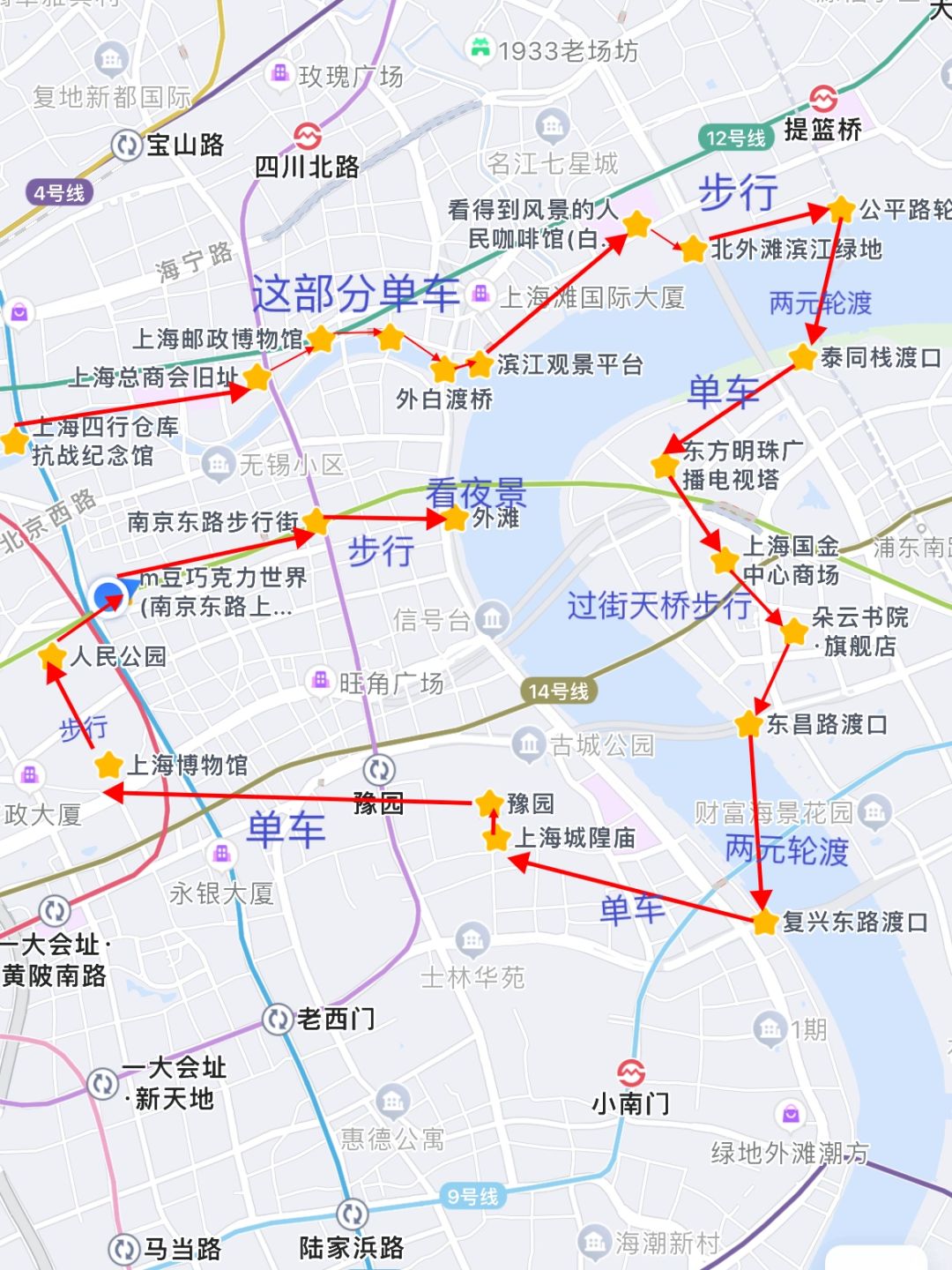 上海一日游攻略路线图，实地测试经典路线