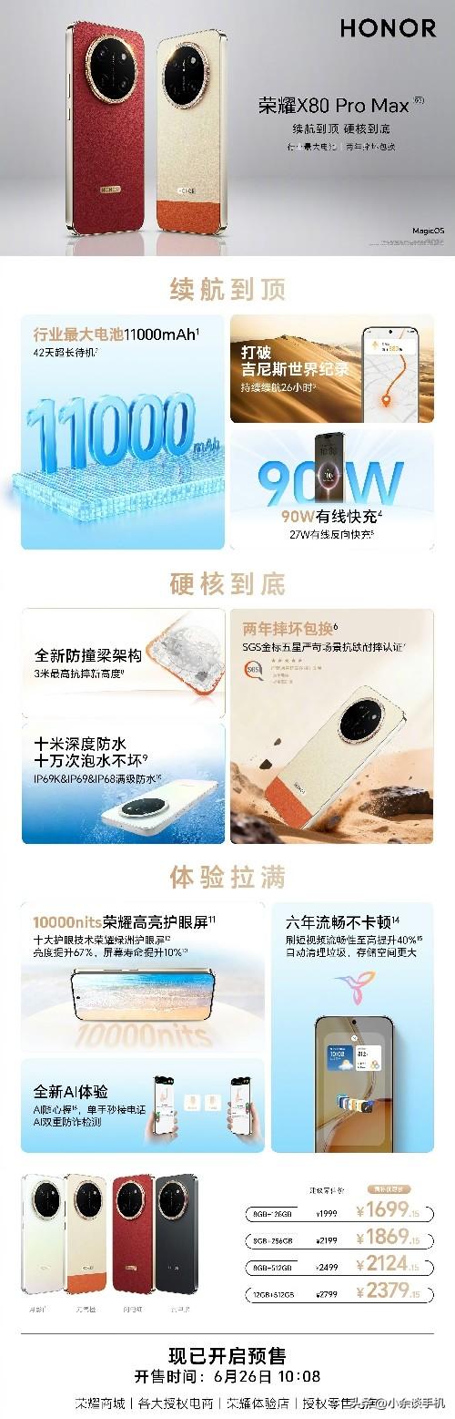 荣耀X80 Pro Max发布，现在好多手机都有Pro Max作为后缀，然后这款