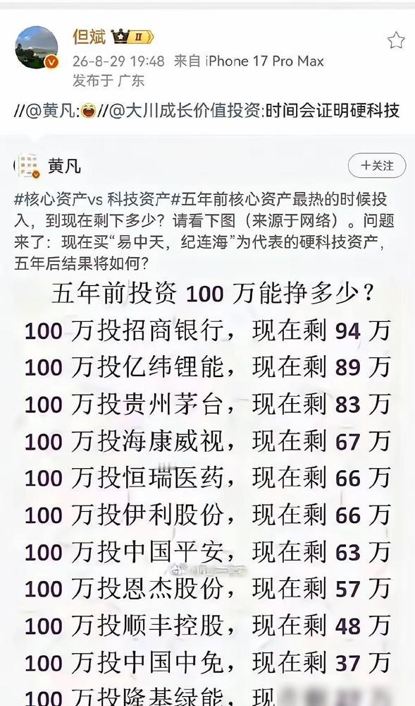 但斌深夜转发一条微博，一个字都没说。可我看懂了。

说实话，我认识的中年朋友里，