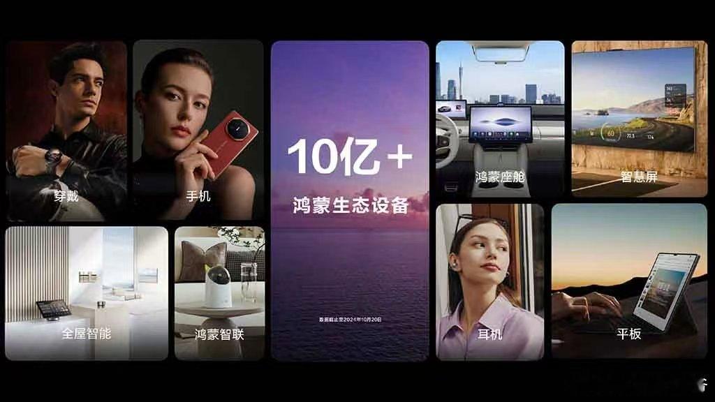 好快，看到这个我很吃惊！现在有10亿+鸿蒙生态设备了！ ​​​