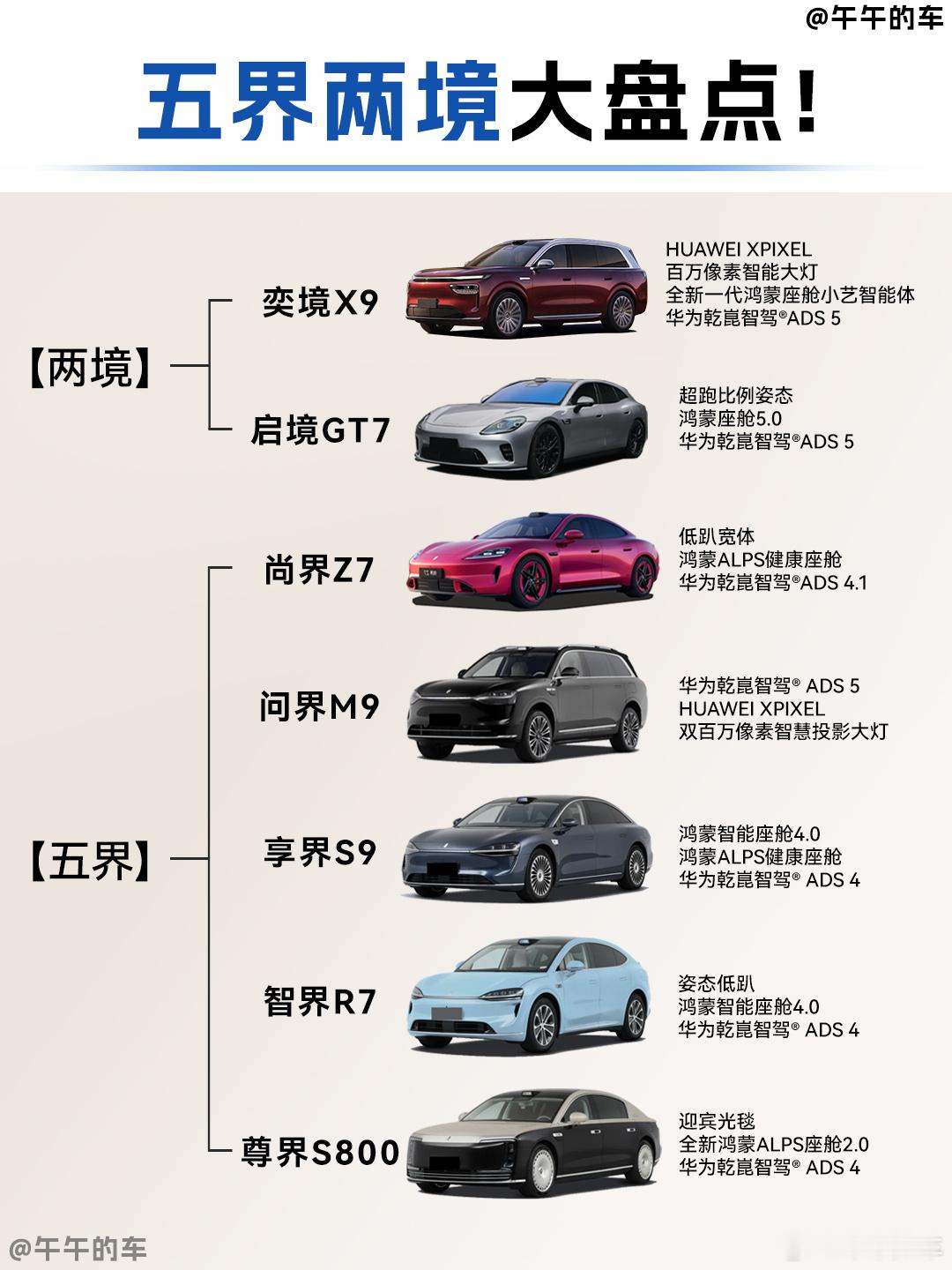 如今华系车型不断扩容，不少车友看得眼花缭乱，难以分清各款车型的定位区别。今天我们