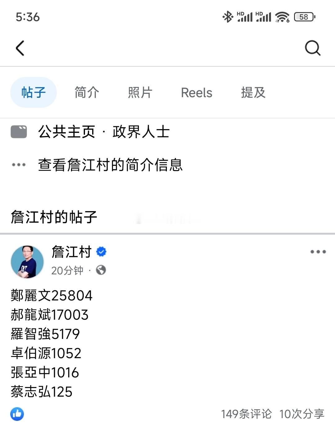 如图一，郑丽文大幅领先郝龙斌，黎少康会不会正准备怀孕，不是，正准备气得暴怒[哈哈