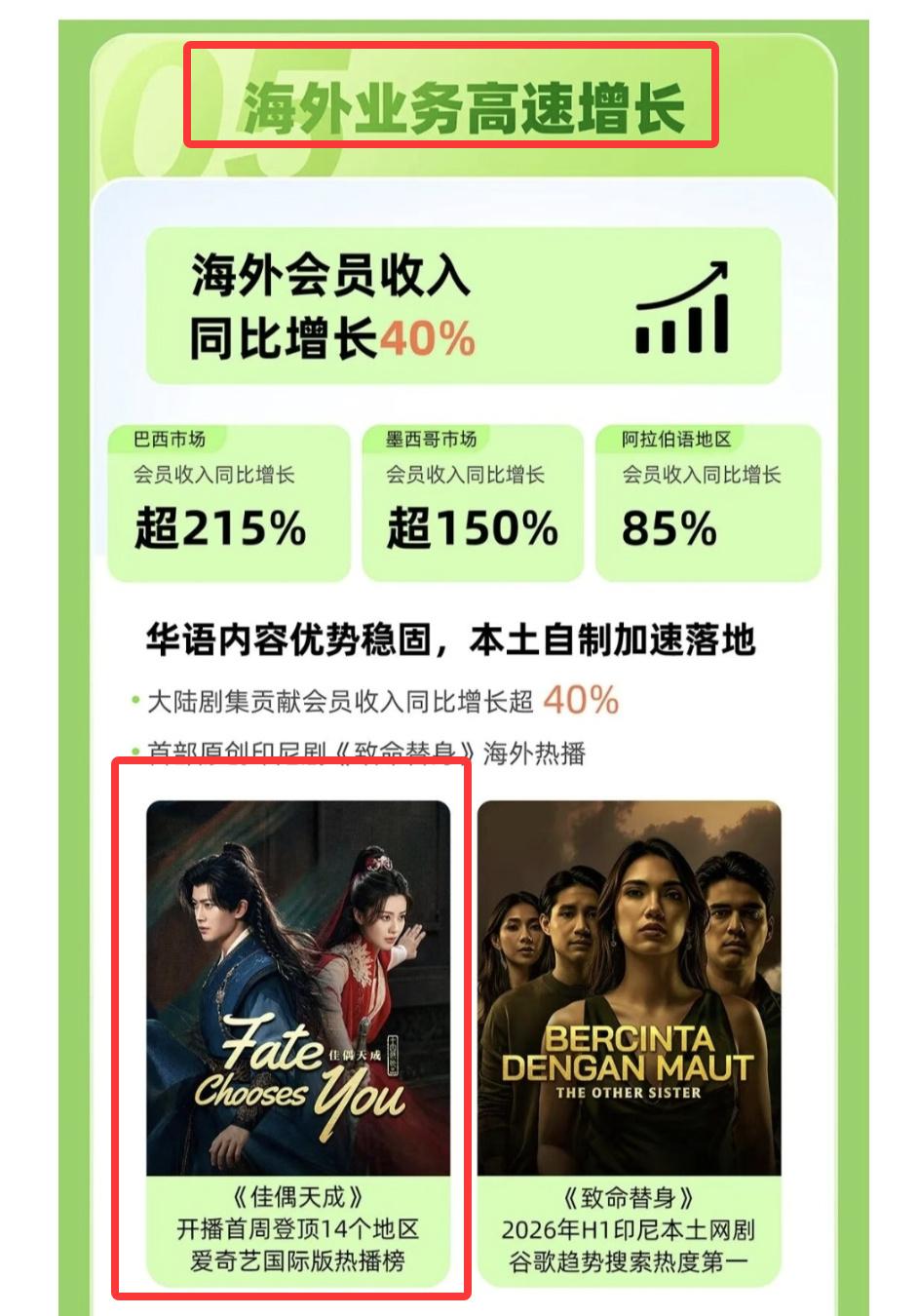 《佳偶天成》值得❤️
任嘉伦那段话的含金量还在上升⬆️
「真诚是最好的翻译，表演