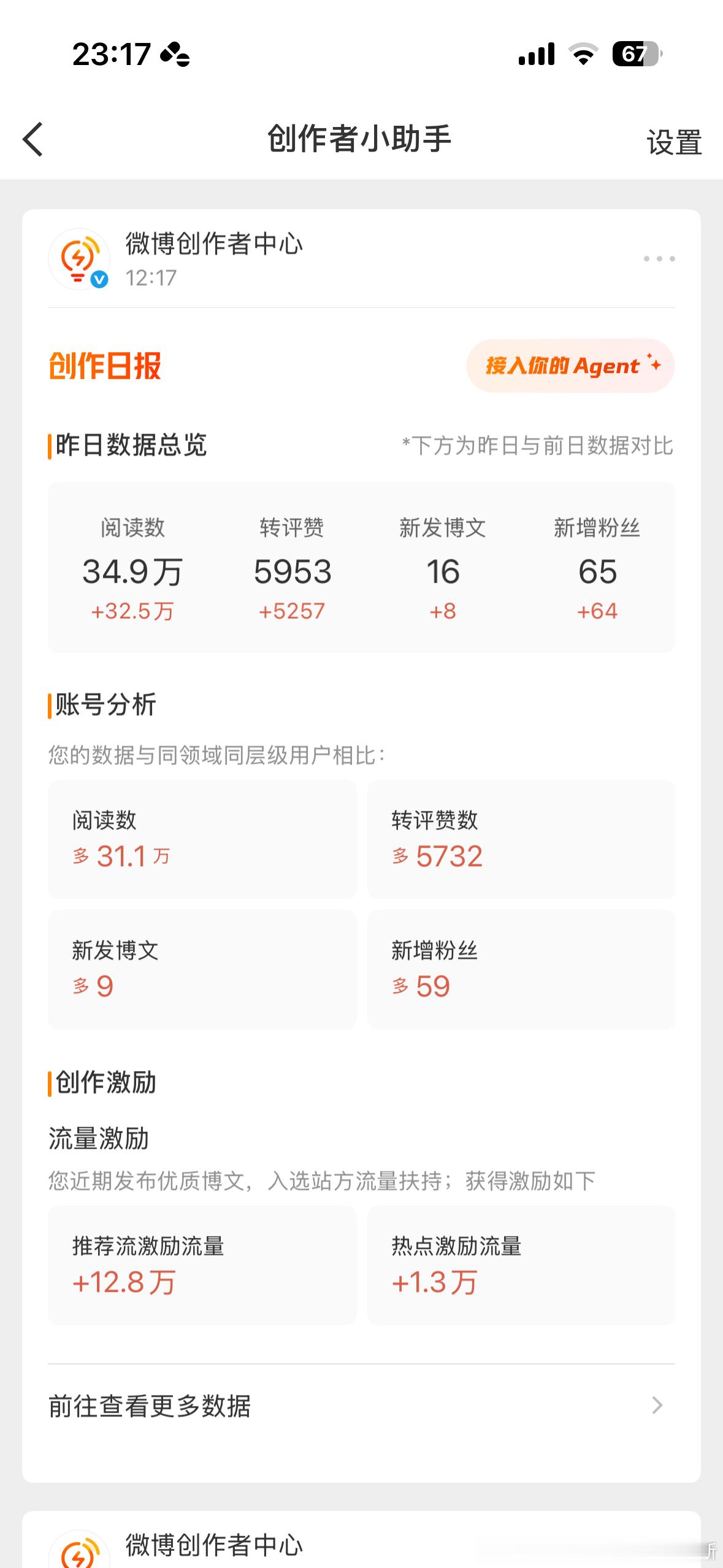 栗汀你也是让我火了一次