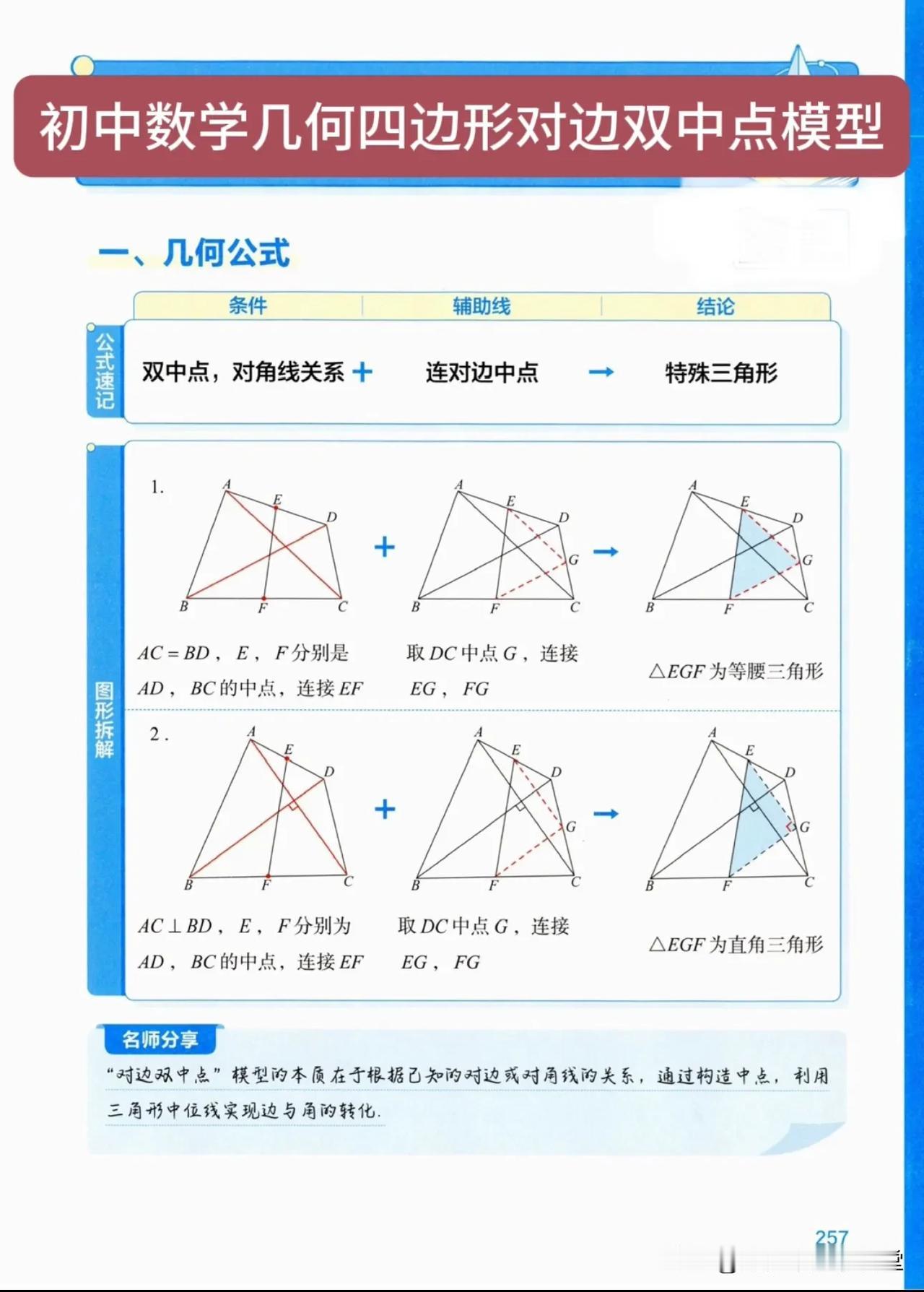 初中数学几何四边形对边双中点模型