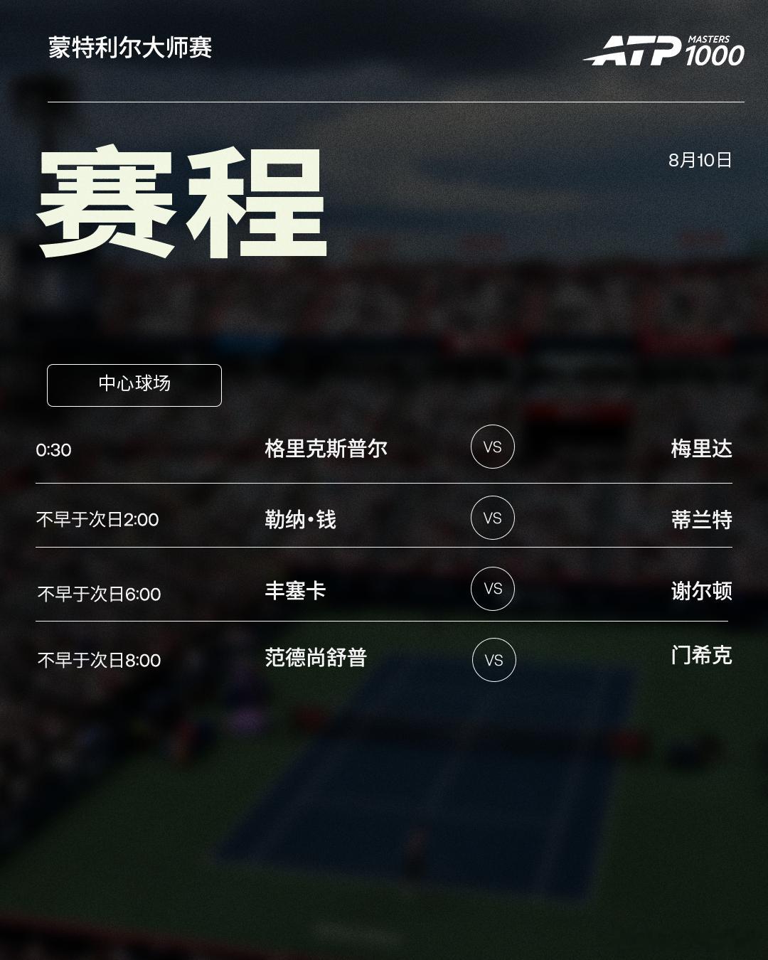 ATP1000 蒙特利尔大师赛第八日赛程如下，均为北京时间📅📍加拿大·蒙特利