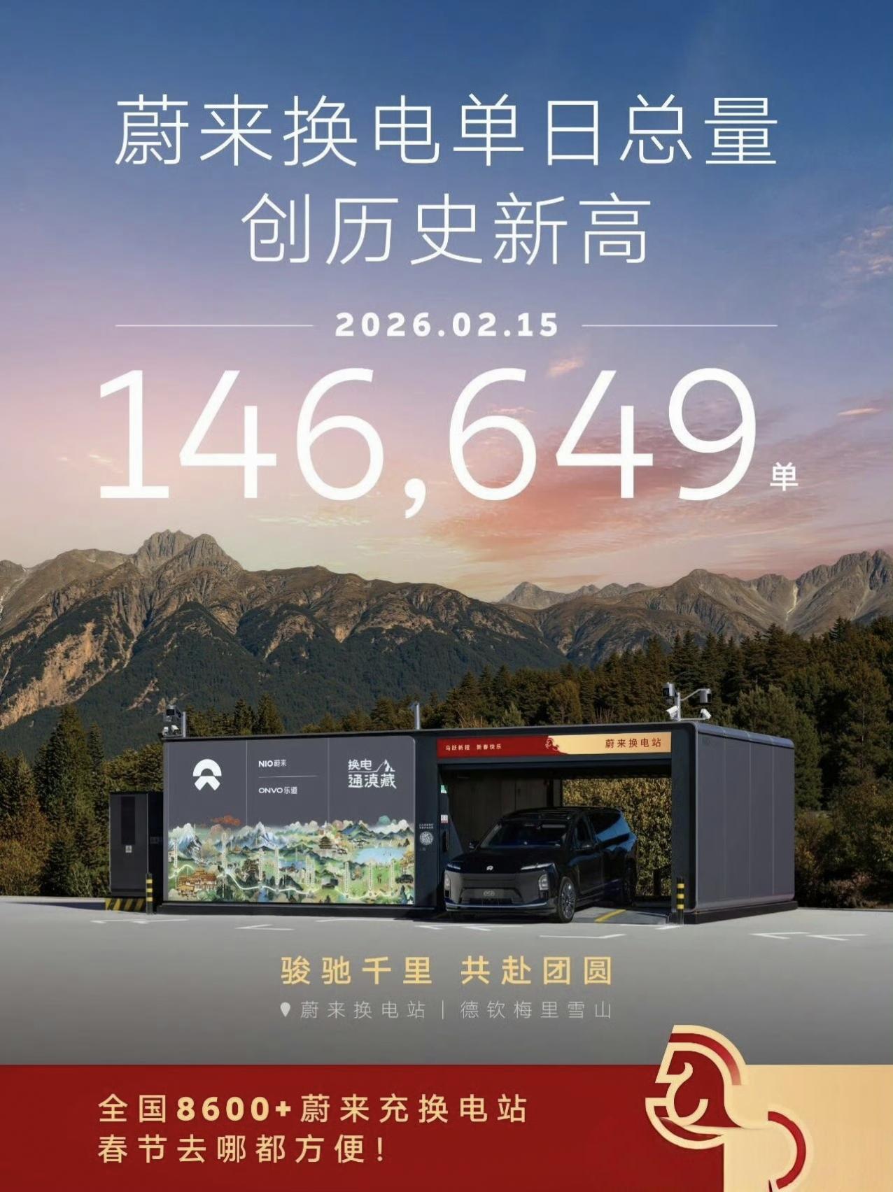 春节，是所有节假日中最能体现换电的价值的，应该好好宣传一下。
2026年2月15