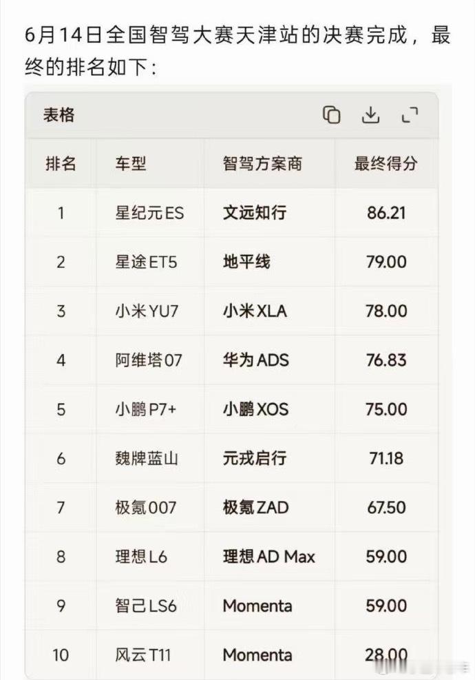 这你受得了吗