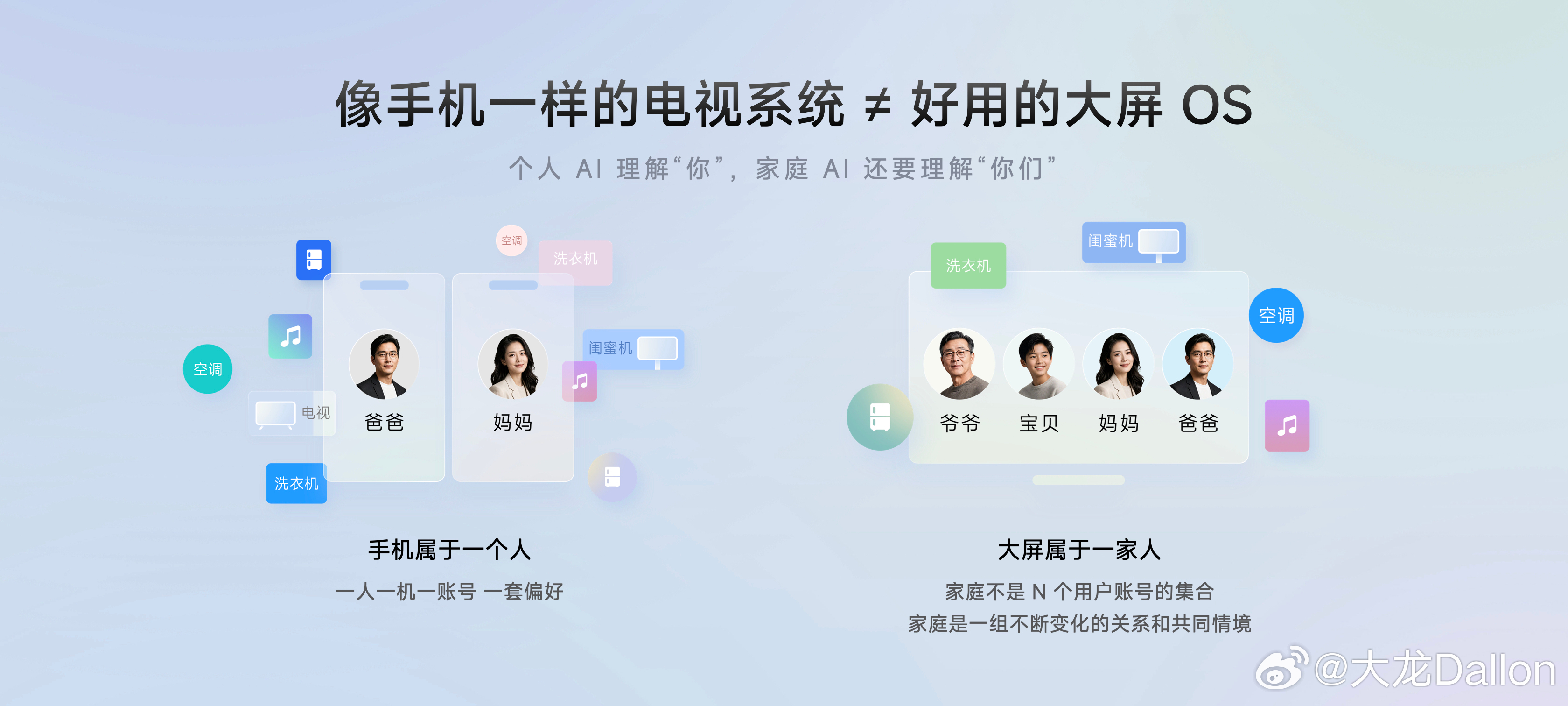 8月31日，海信正式发布行业首个家庭智能伴侣级AIOS——海信JUOS。该系统以