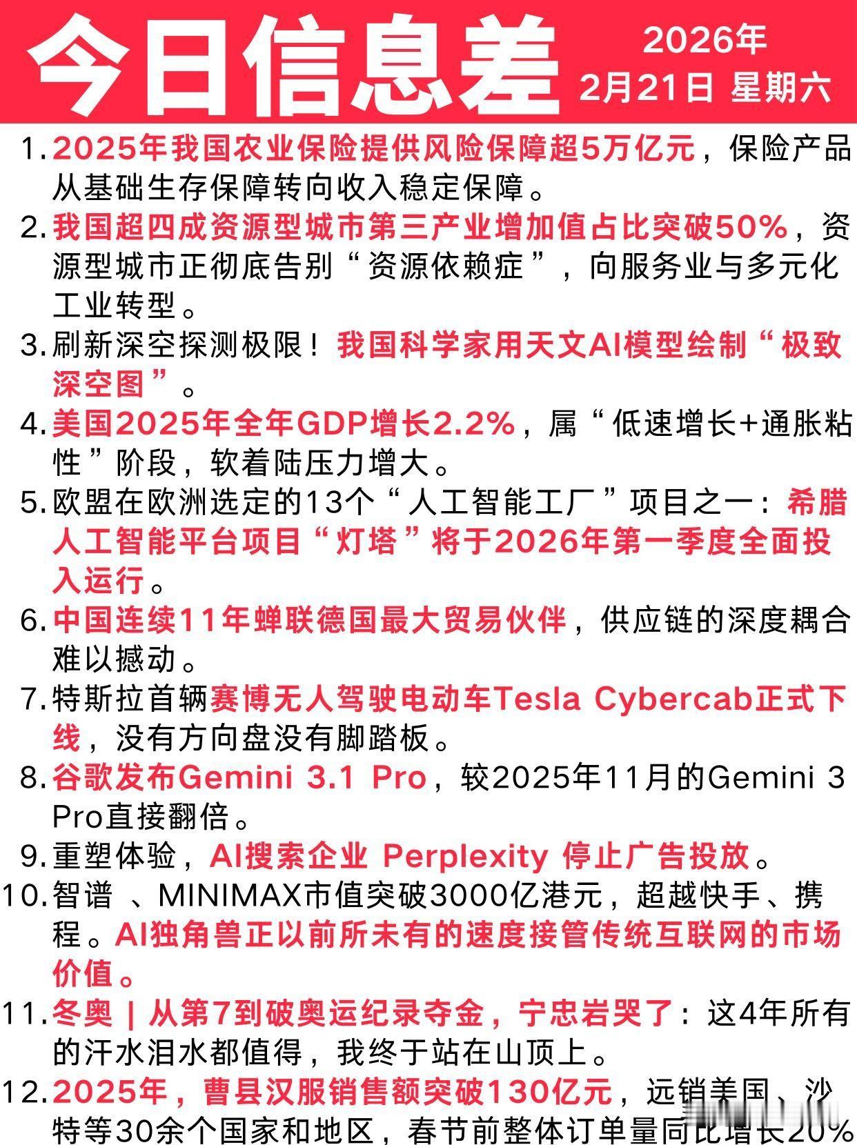 2月21日信息差速递：

国内农业保险保障超5万亿，资源型城市加速转型。

深空