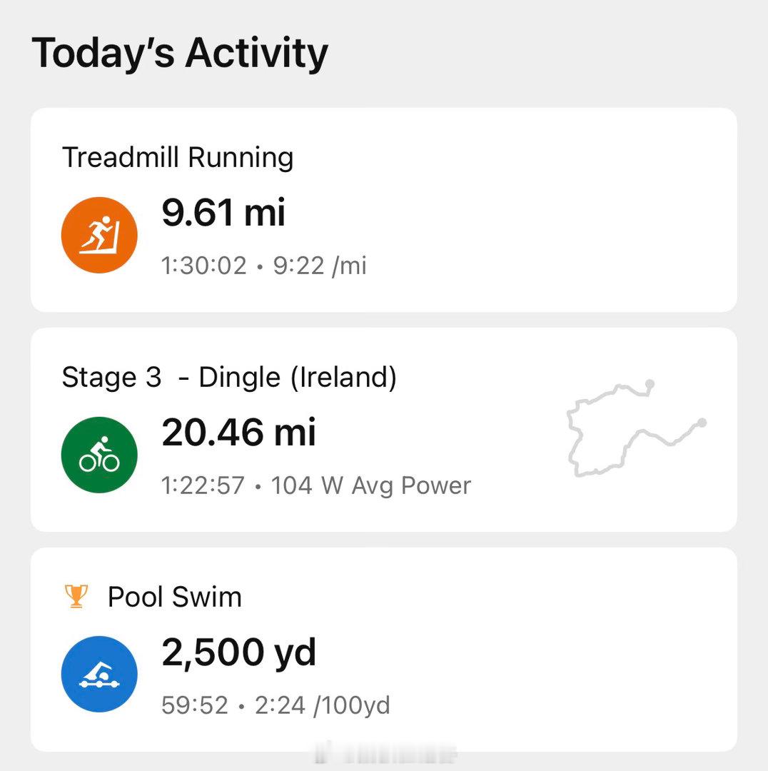 今天完成了一个想了好久的小目标。先是一个小时游泳2500码。然后1:20小时骑行