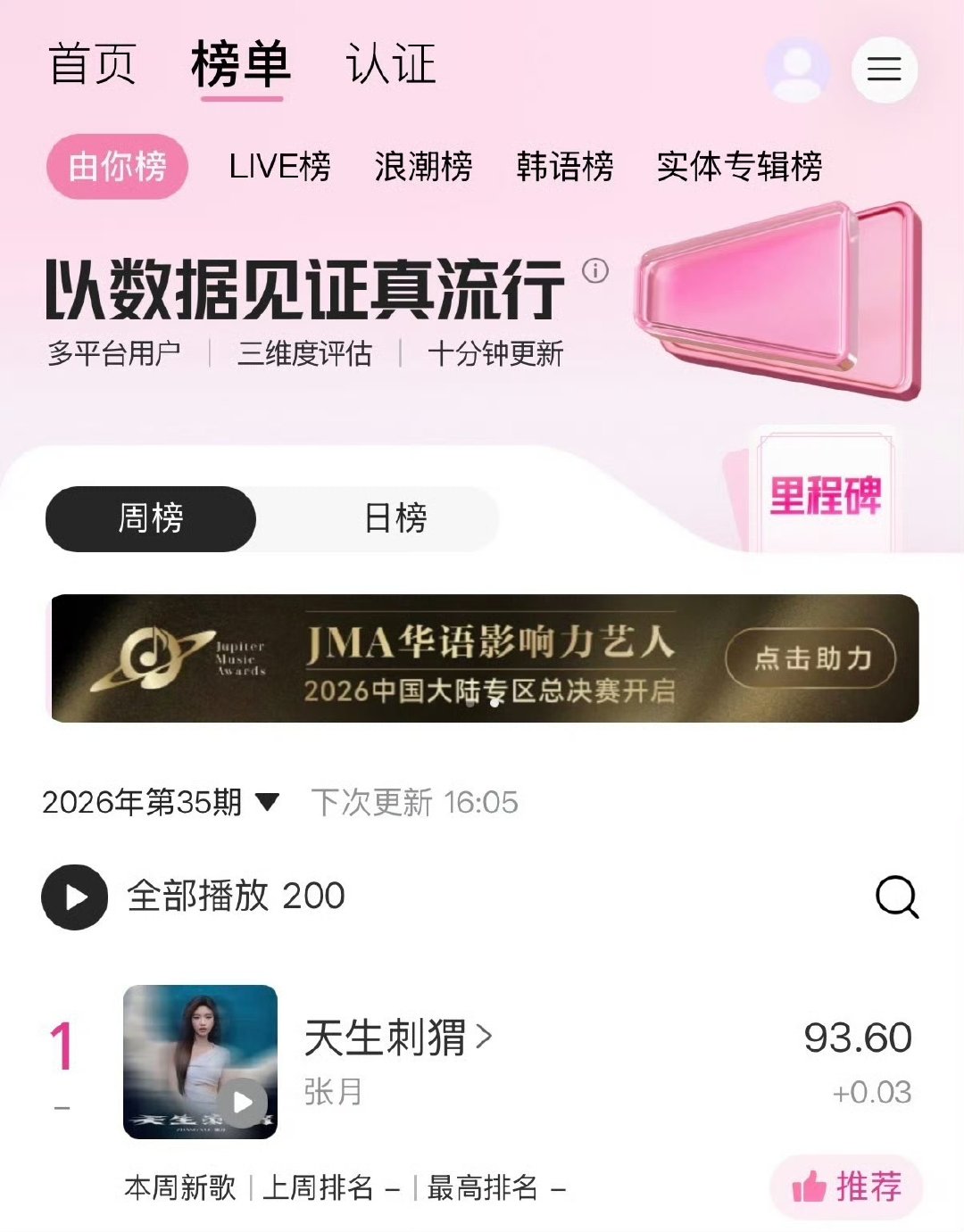 张月新歌战报张月新歌天生刺猬战报 好牛啊 ​​​