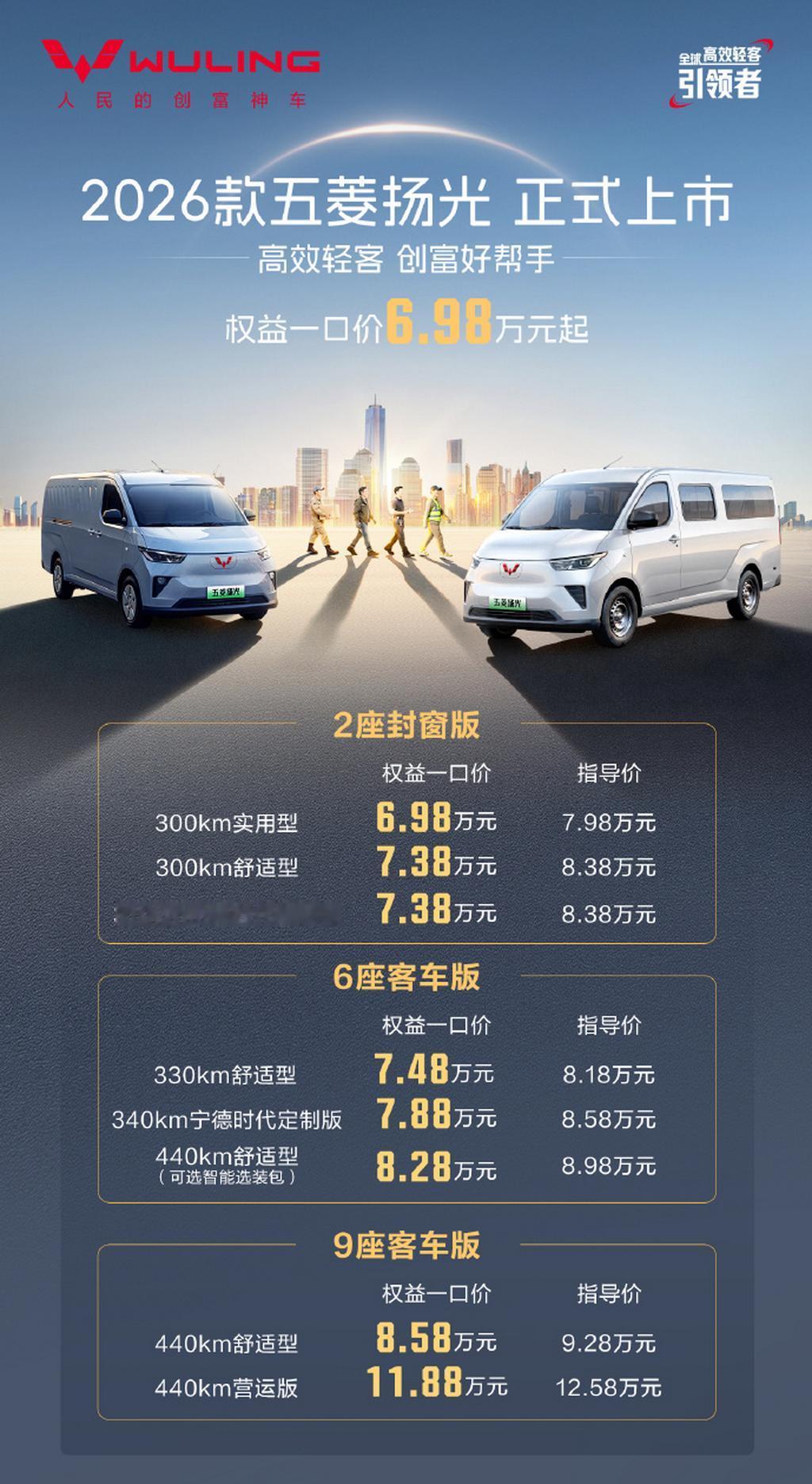 【2026款五菱扬光上市，限时权益价6.98万起】4月13日，2026款五菱扬光