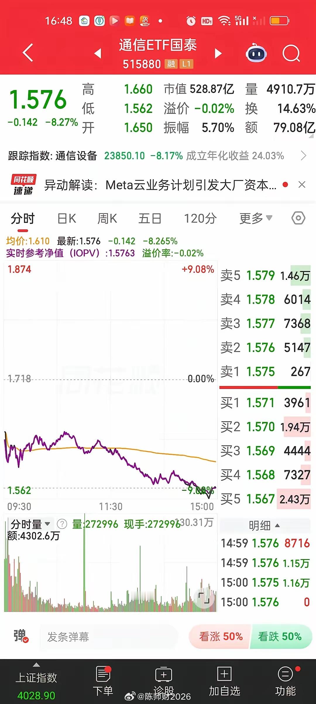 首先明确一个观点，半导体材料设备肯定会起第二波。因为半导体设备是一口气涨上来的，
