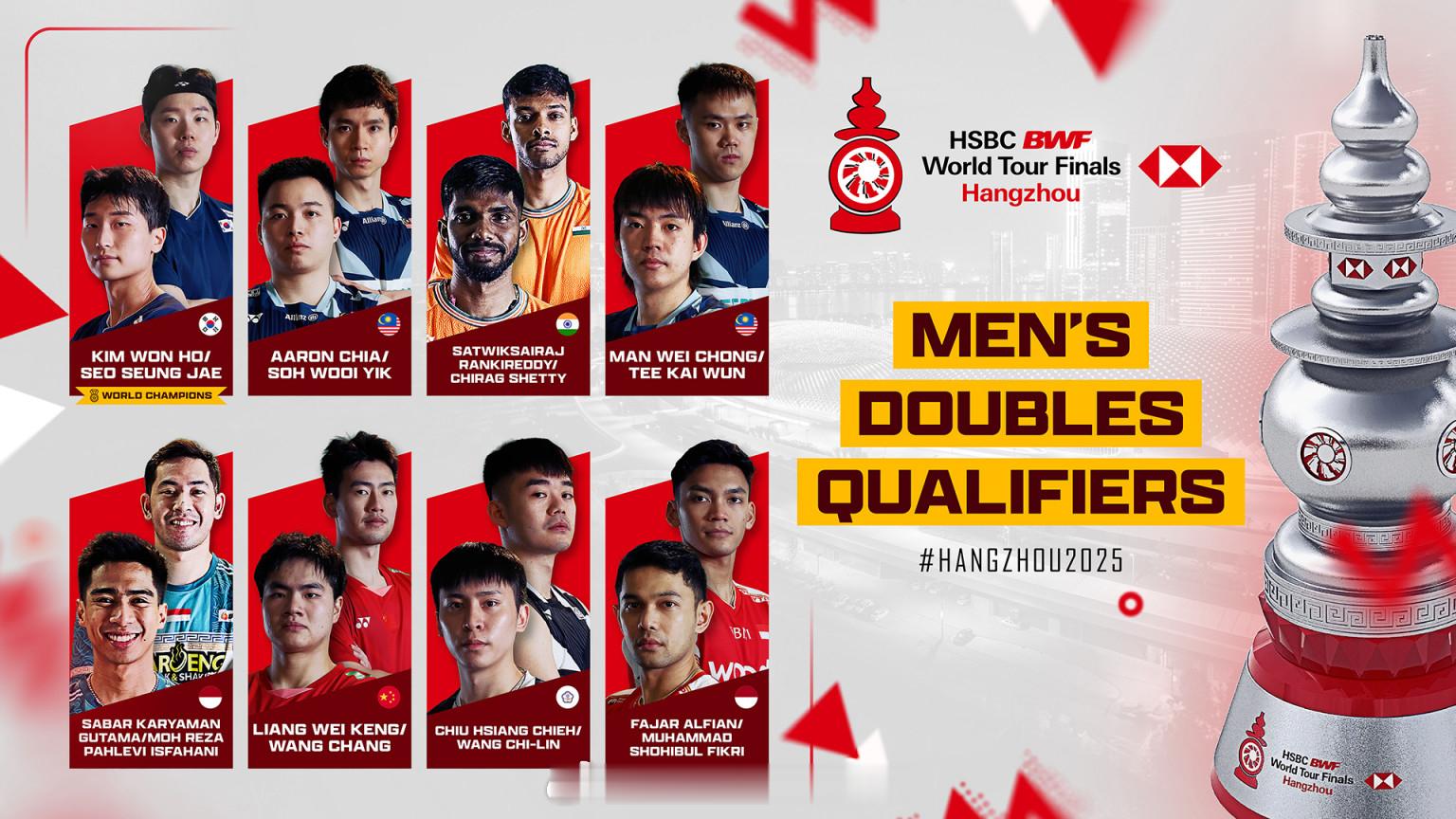 2025年世界羽联年终总决赛 男子双打：金元浩 徐承宰 谢定峰 苏伟译 兰基雷迪