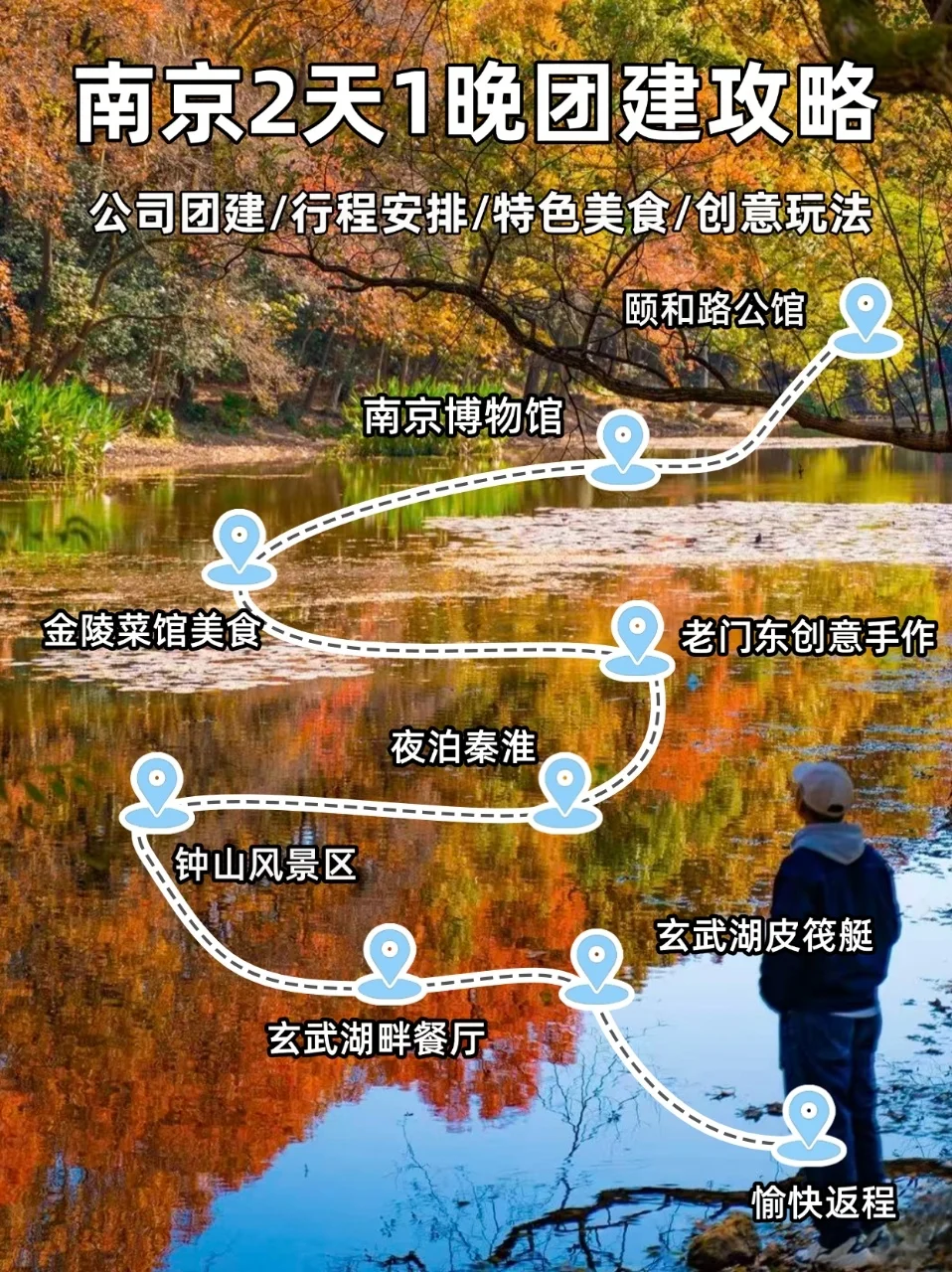 南京2天1夜团建攻略｜解锁团队旅行新玩法