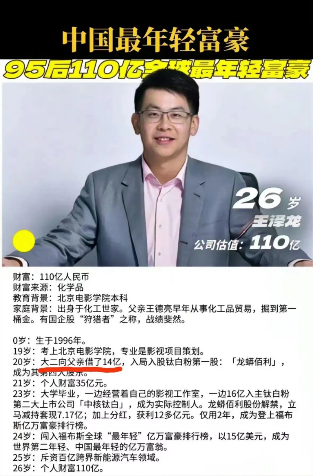 分享图片 ​​​