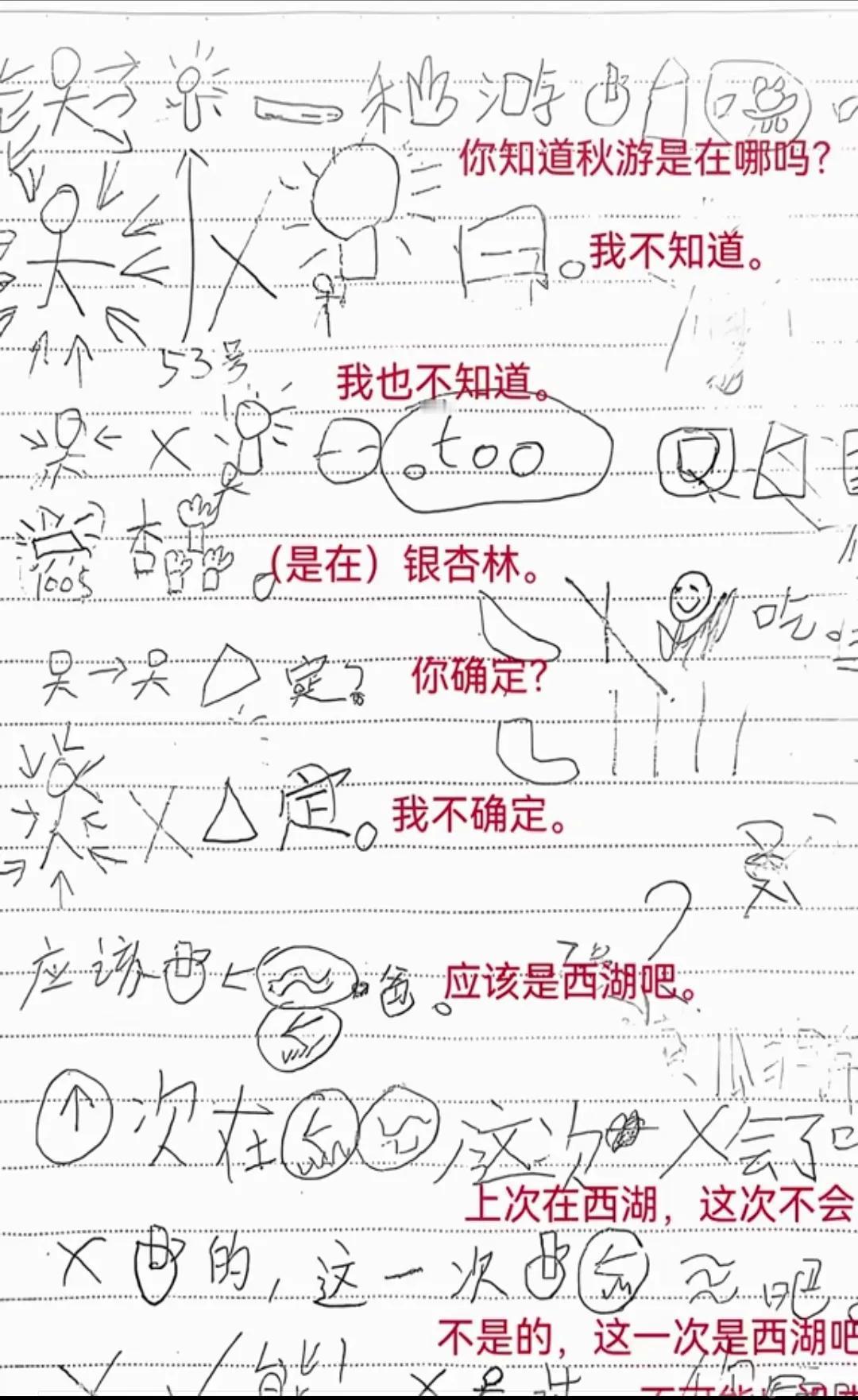终于明白老古人是如何创立文字的了！！